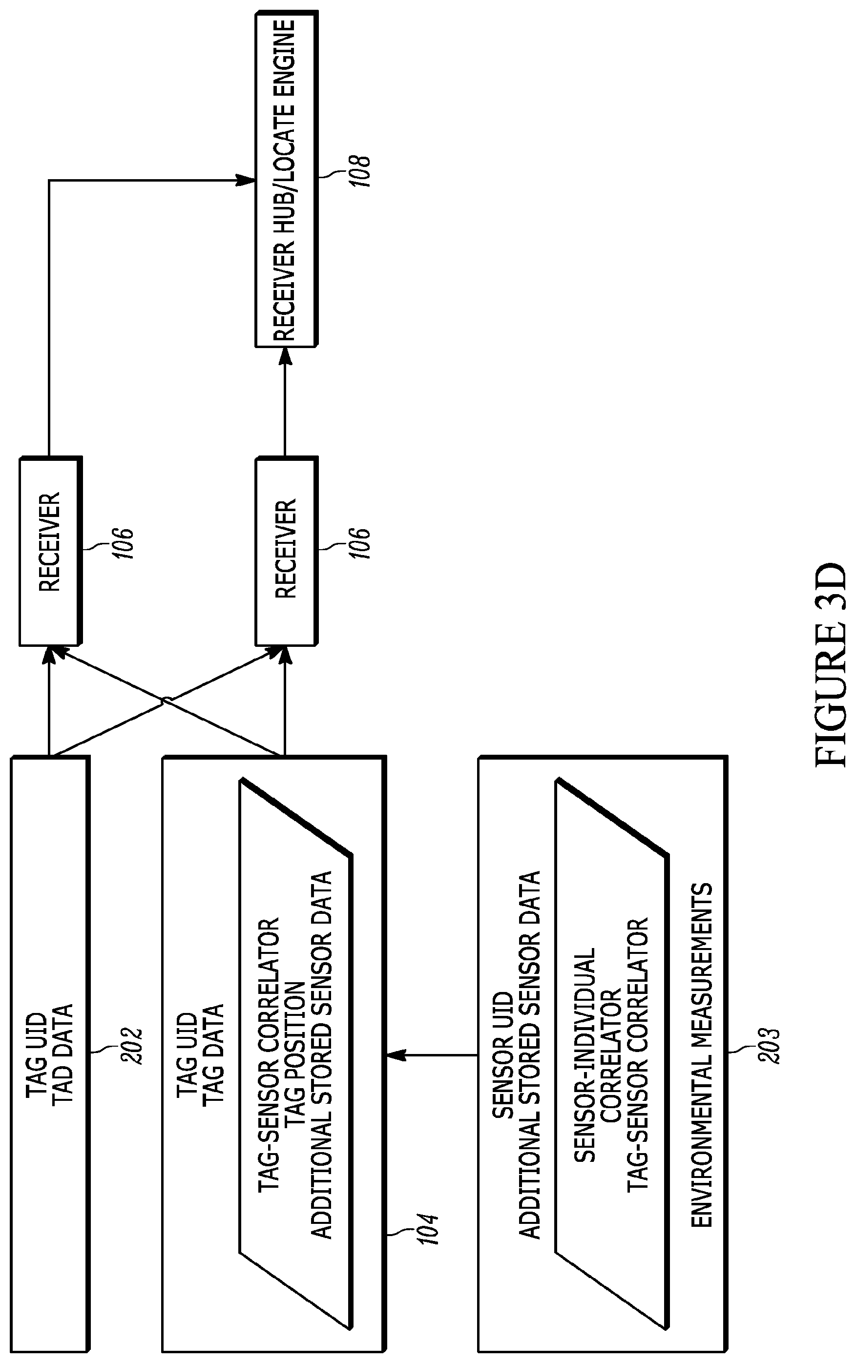Patent US12360837 Figure 7 – Method, apparatus, and computer program product for collecting and displaying sporting event data based on real time data for proximity and movement of objects