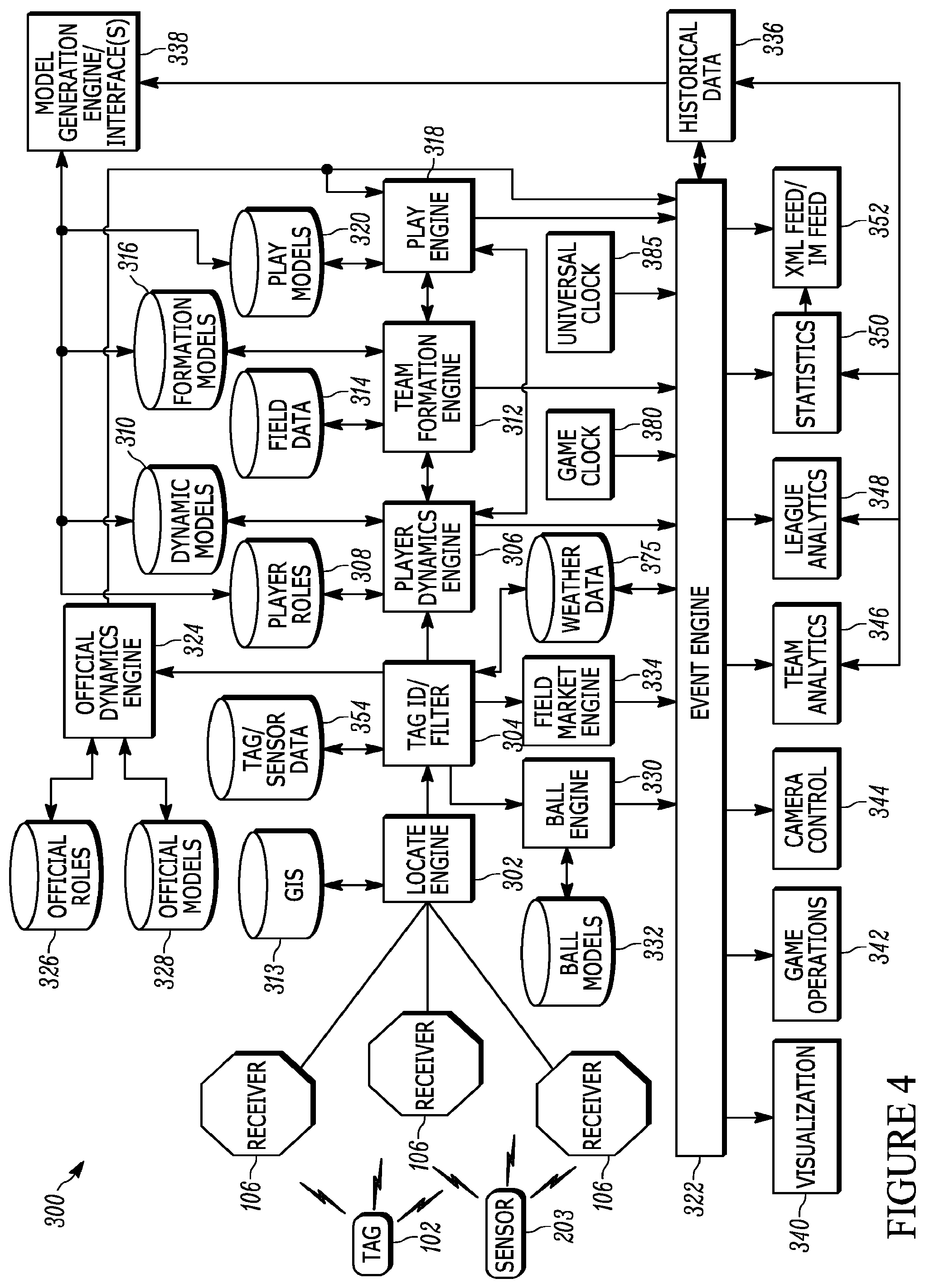 Patent US12360837 Figure 9 – Method, apparatus, and computer program product for collecting and displaying sporting event data based on real time data for proximity and movement of objects