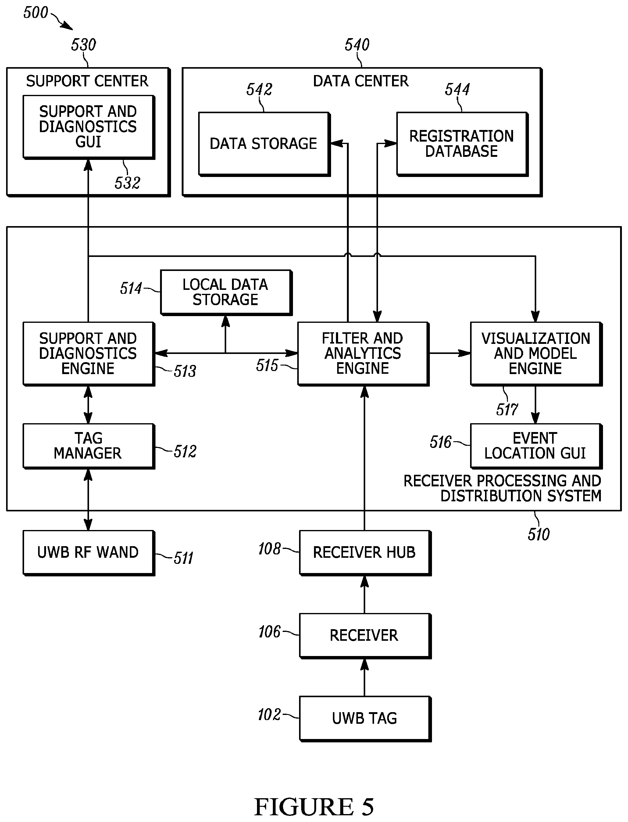 Patent US12360837 Figure 10 – Method, apparatus, and computer program product for collecting and displaying sporting event data based on real time data for proximity and movement of objects