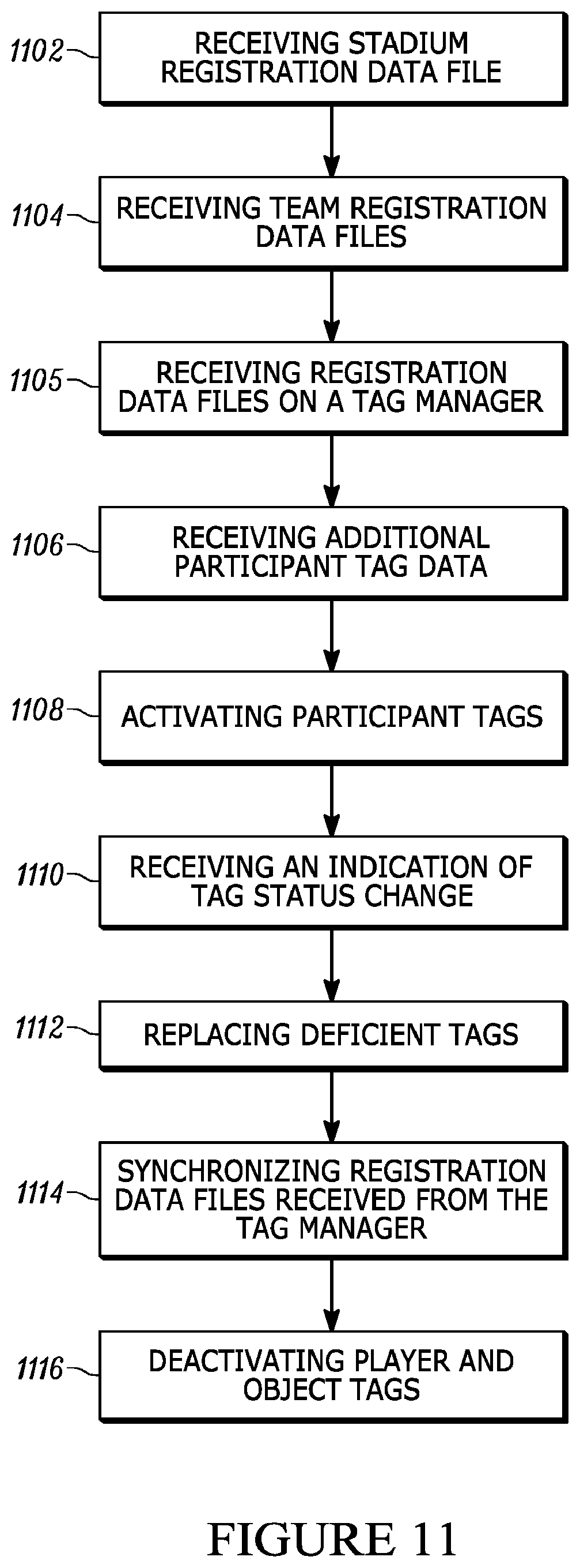 Patent US12360837 Figure 16 – Method, apparatus, and computer program product for collecting and displaying sporting event data based on real time data for proximity and movement of objects