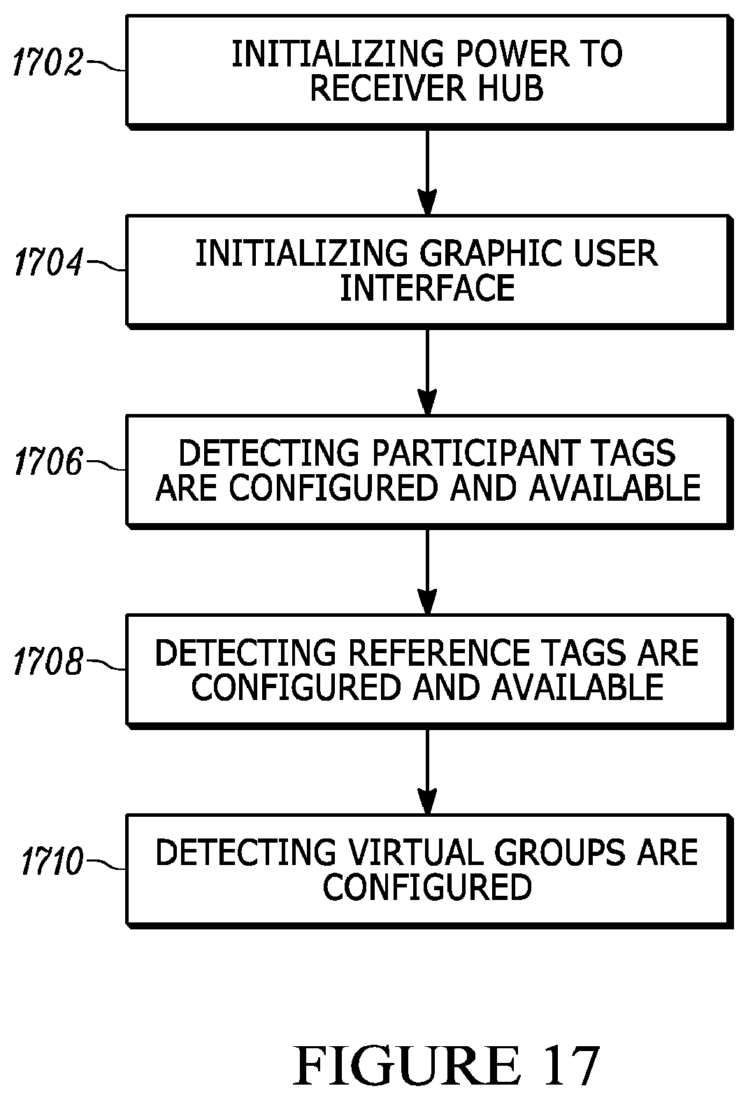 Patent US12360837 Figure 20 – Method, apparatus, and computer program product for collecting and displaying sporting event data based on real time data for proximity and movement of objects