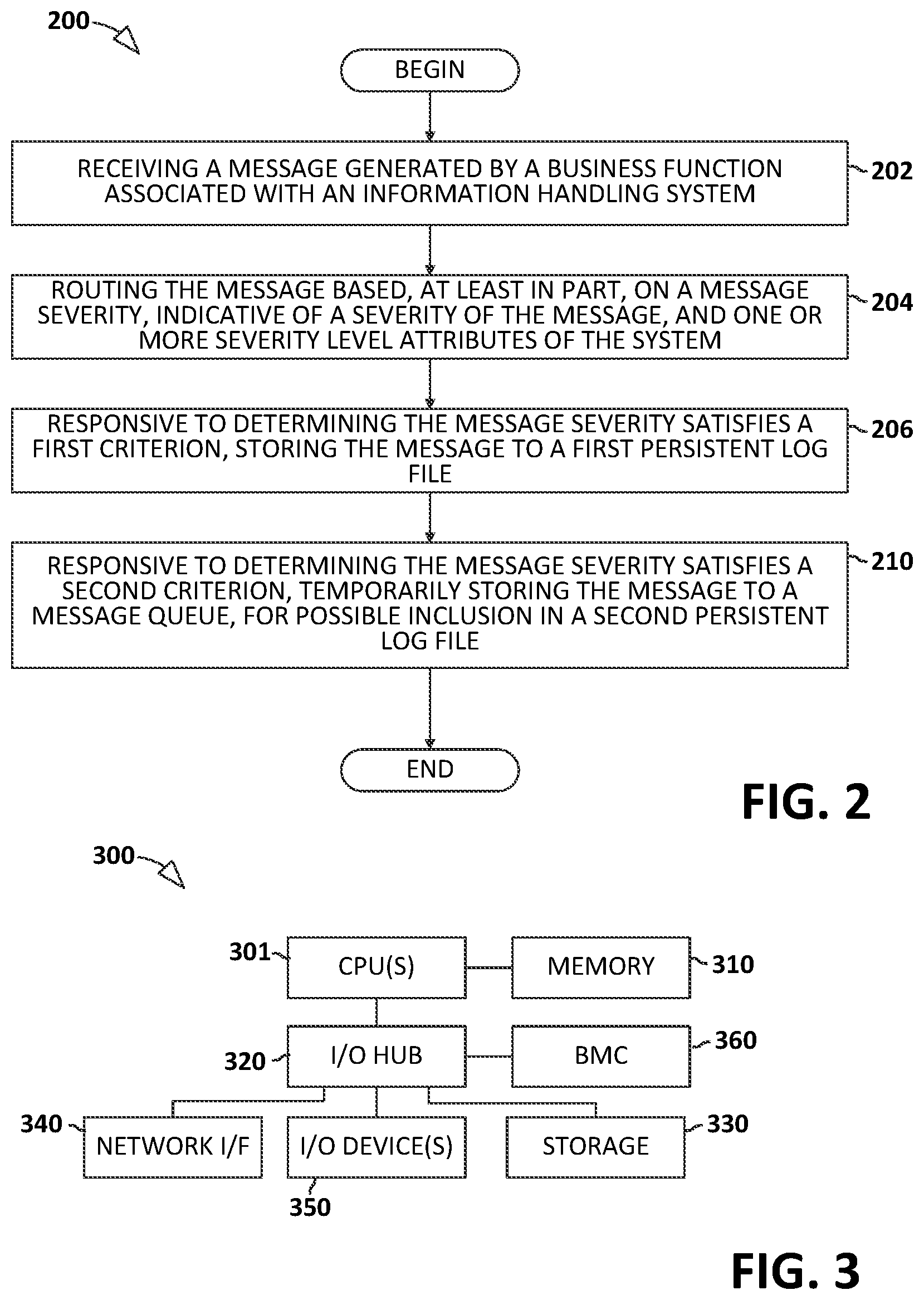 Patent US12360838 Figure 2 – Managing audit logs in a production environment