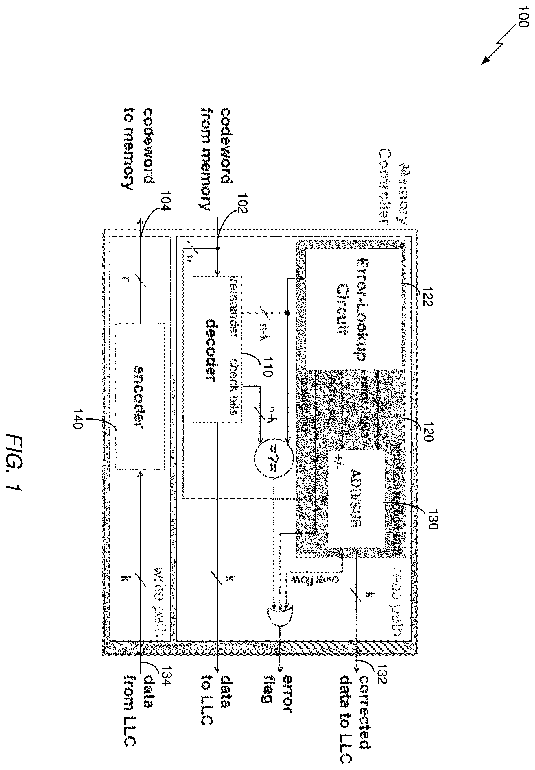 Patent US12360845 Figure 1 – Systems and methods for multi-use error correcting codes