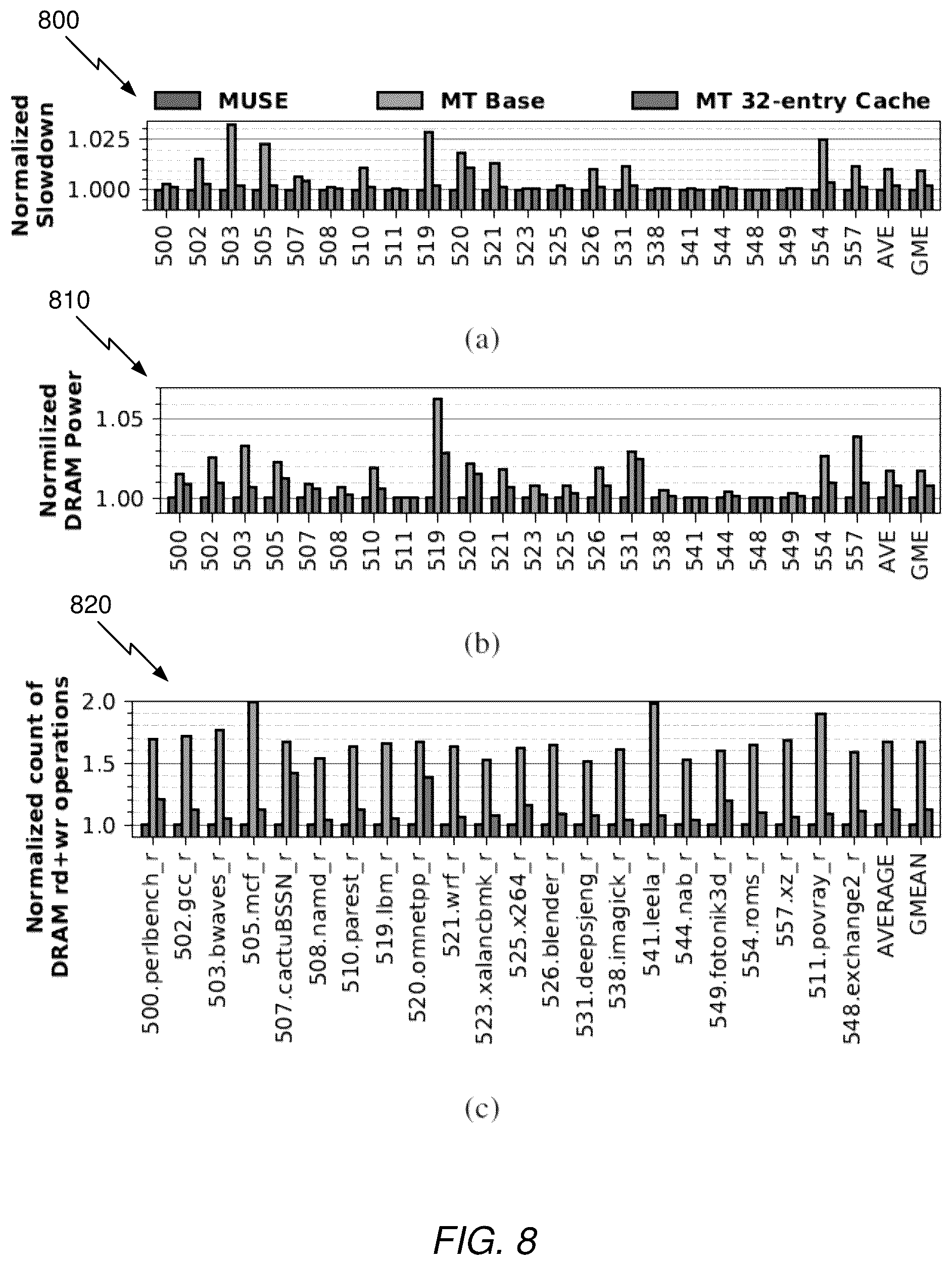 Patent US12360845 Figure 8 – Systems and methods for multi-use error correcting codes