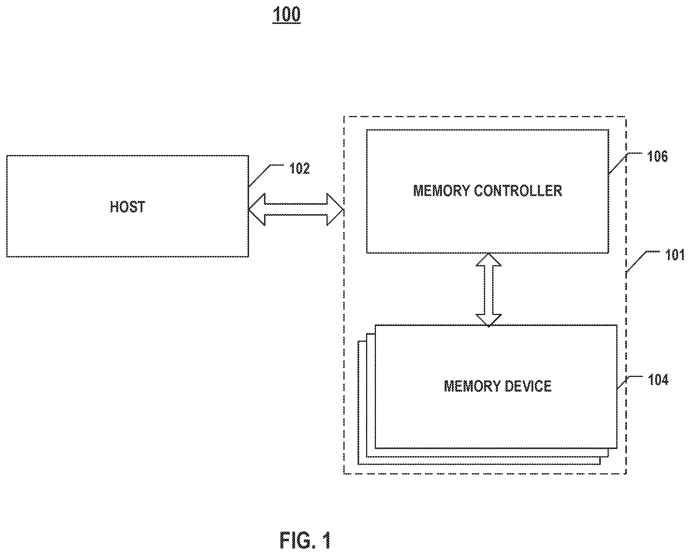 Patent US12360846 Figure 1 – Apparatus, system, and method for operating memory system