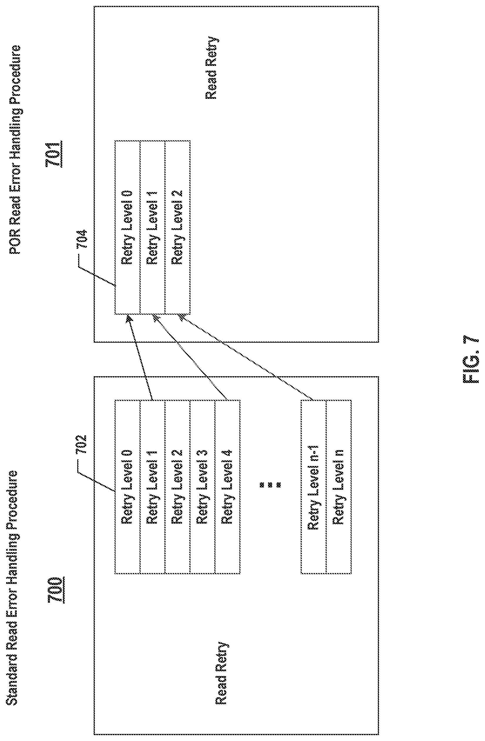 Patent US12360846 Figure 10 – Apparatus, system, and method for operating memory system