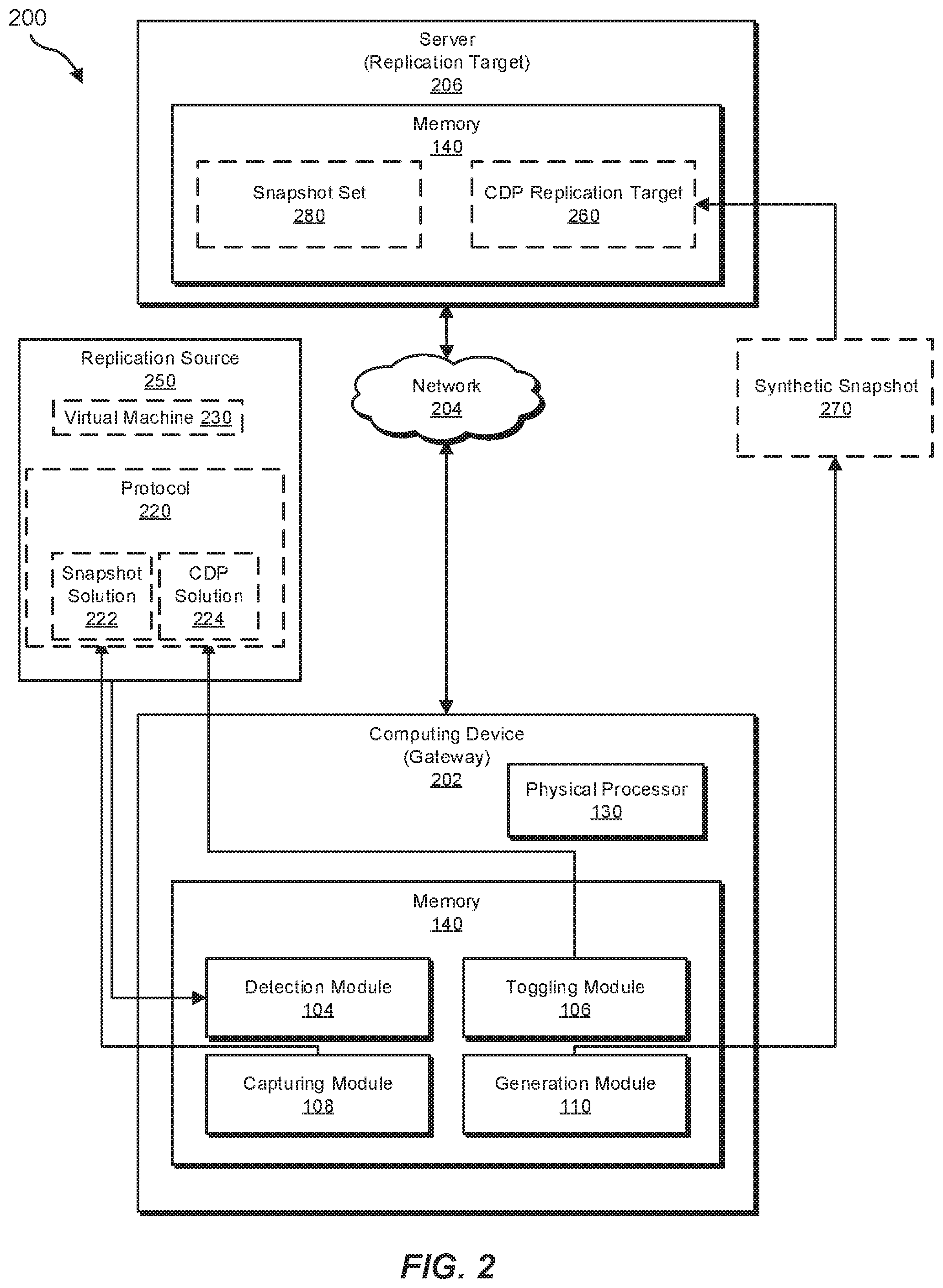 Patent US12360855 Figure 2 – Systems and methods for protecting data