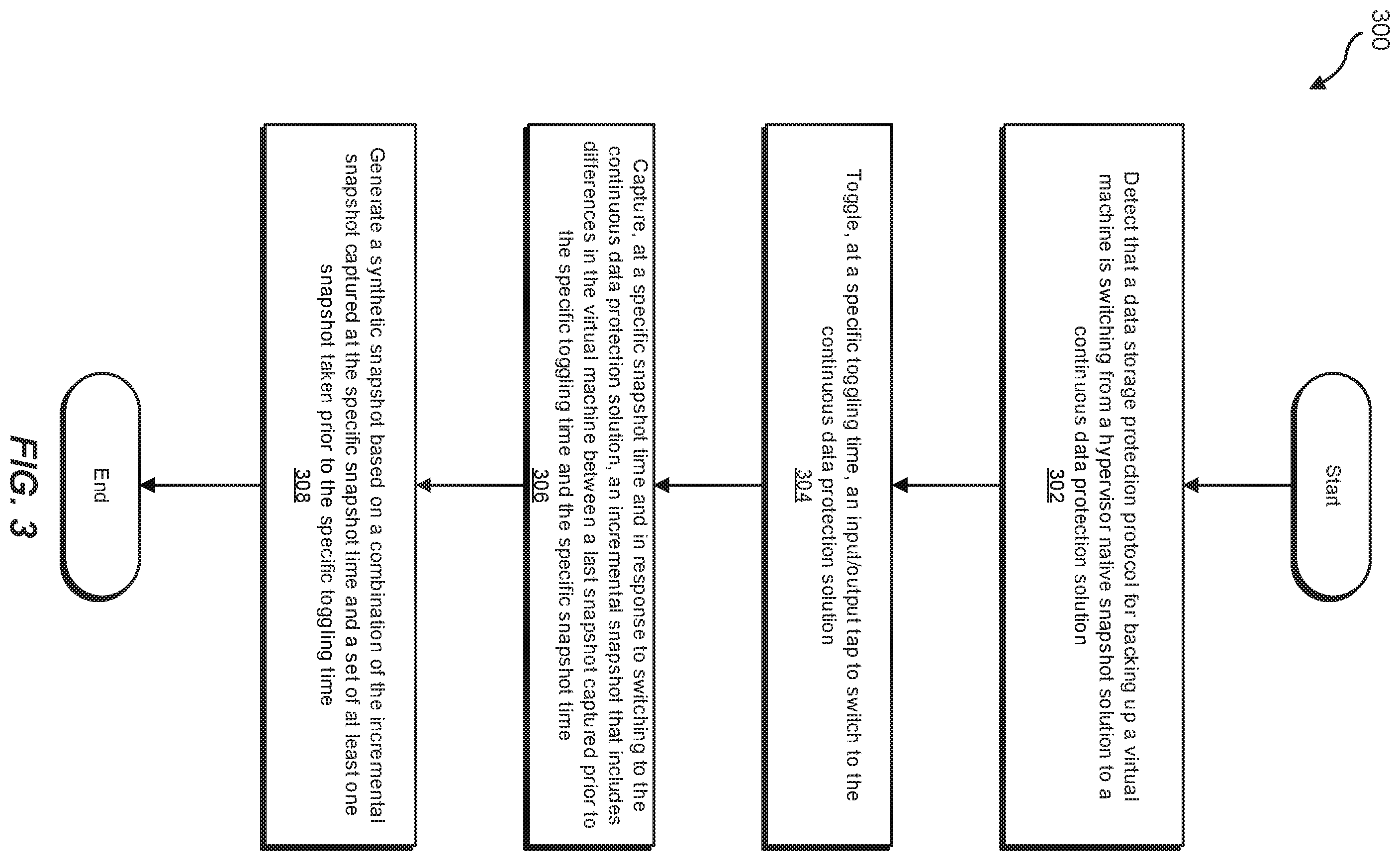 Patent US12360855 Figure 3 – Systems and methods for protecting data