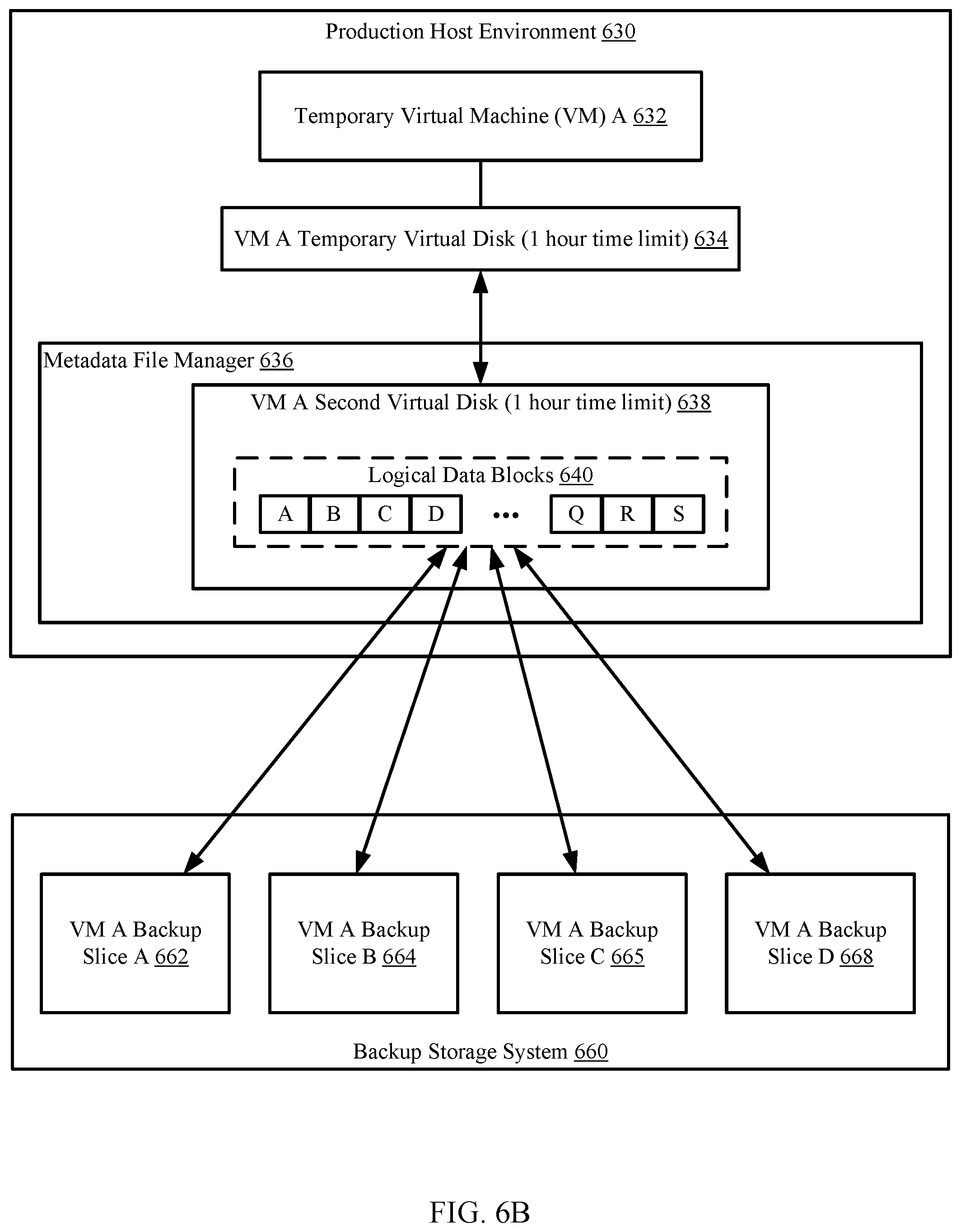 Patent US12360858 Figure 11 – File system indexing of backup slices for large virtual machines
