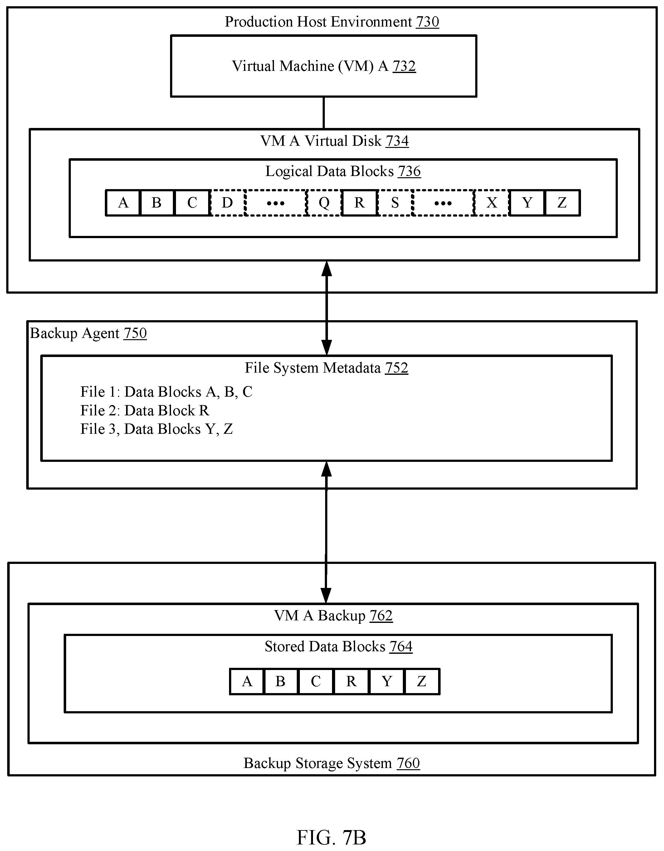 Patent US12360858 Figure 13 – File system indexing of backup slices for large virtual machines