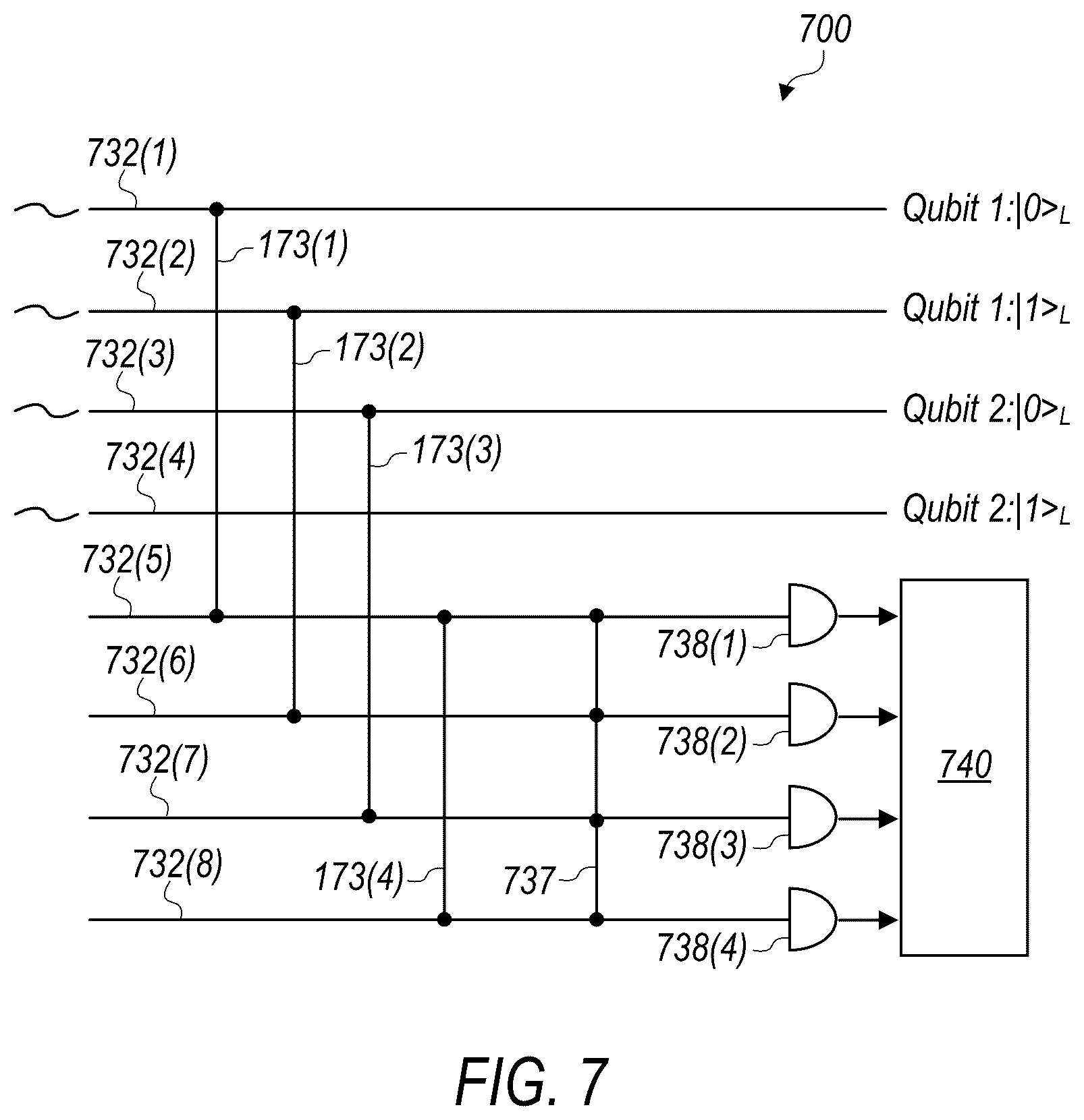 Patent US12360869 Figure 5 – Adaptive basis selection for encoded fusion measurements