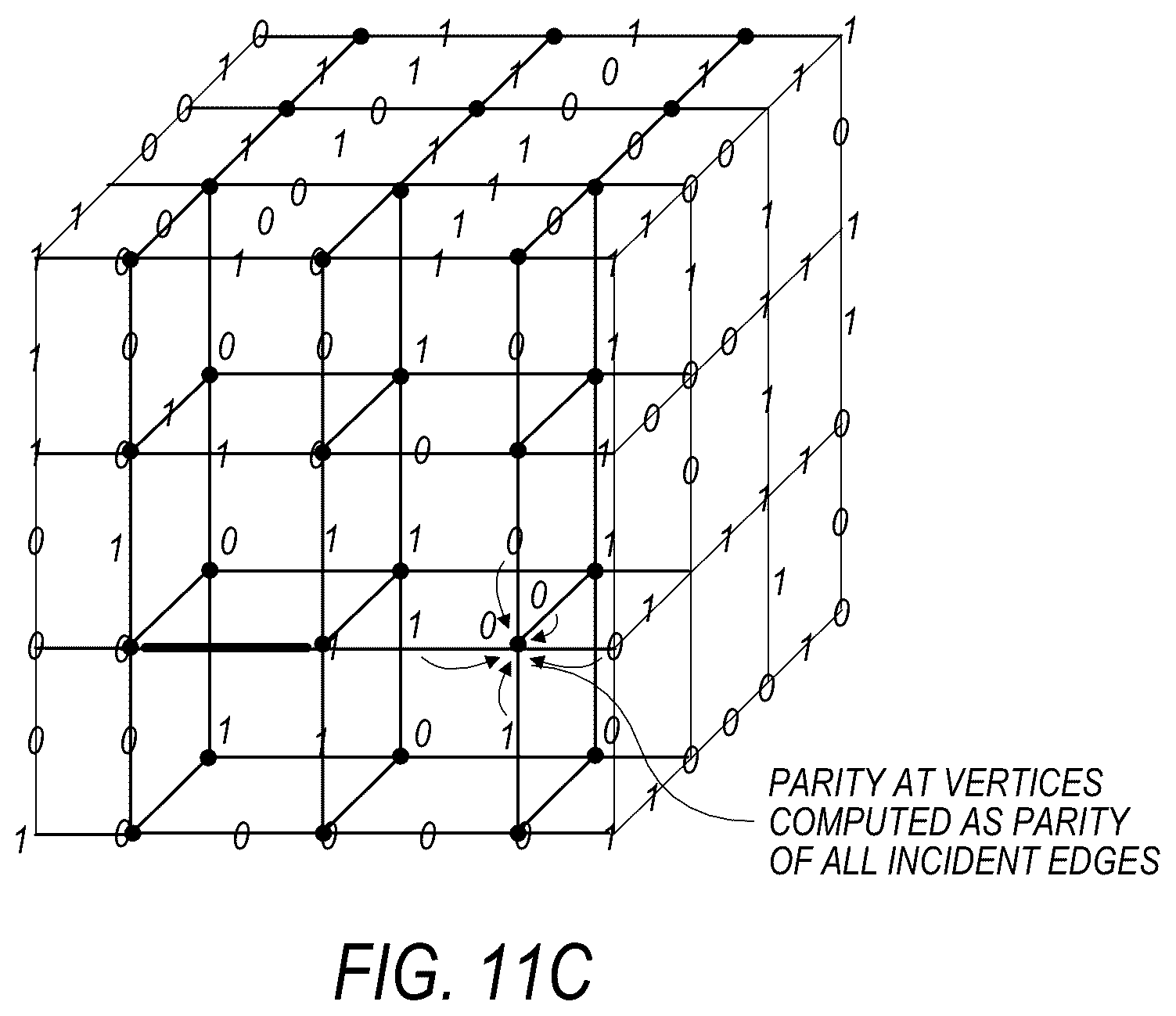 Patent US12360869 Figure 10 – Adaptive basis selection for encoded fusion measurements