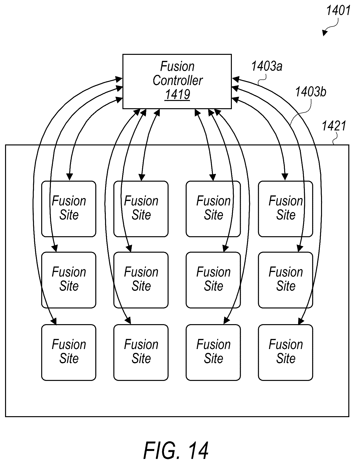 Patent US12360869 Figure 13 – Adaptive basis selection for encoded fusion measurements
