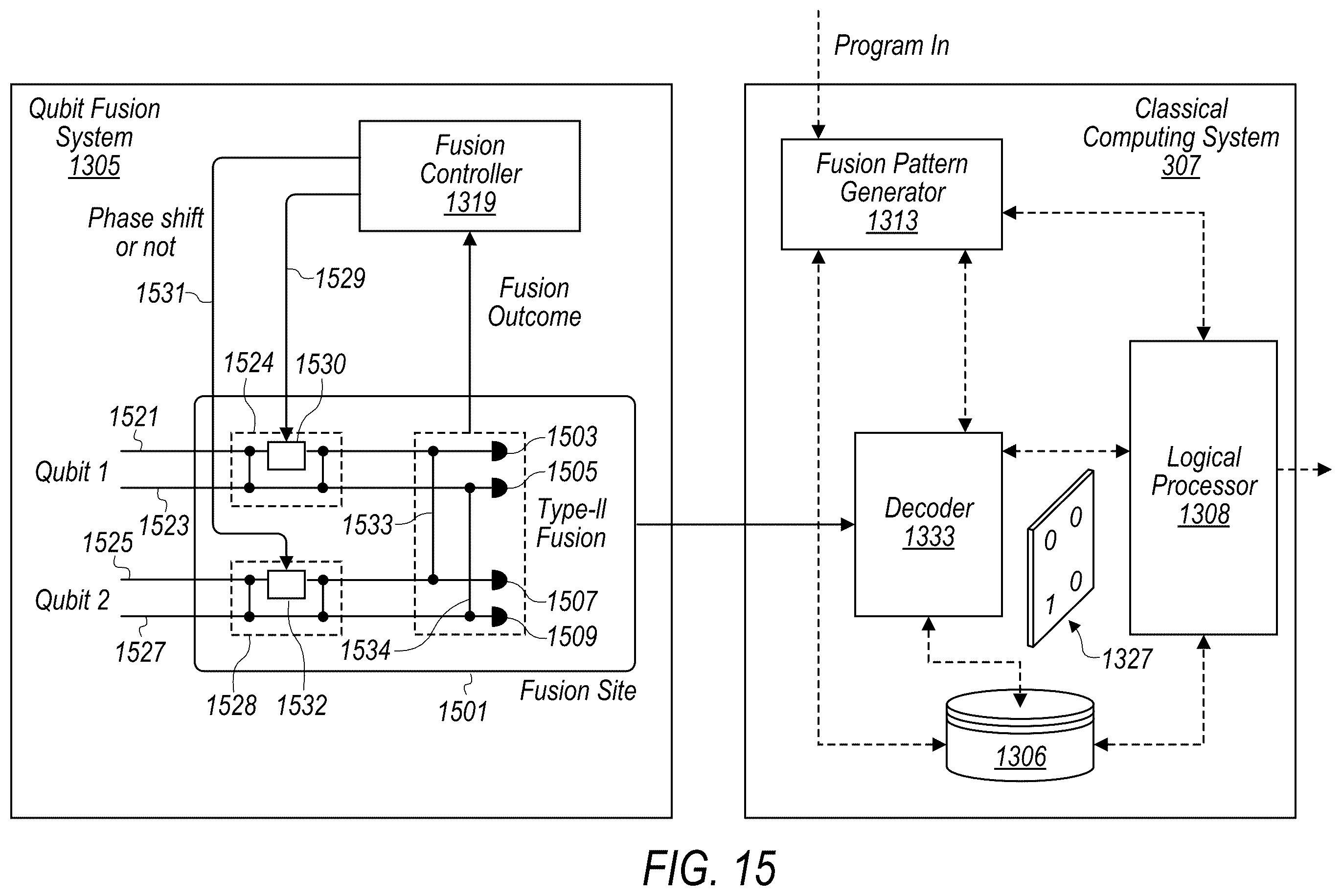Patent US12360869 Figure 14 – Adaptive basis selection for encoded fusion measurements