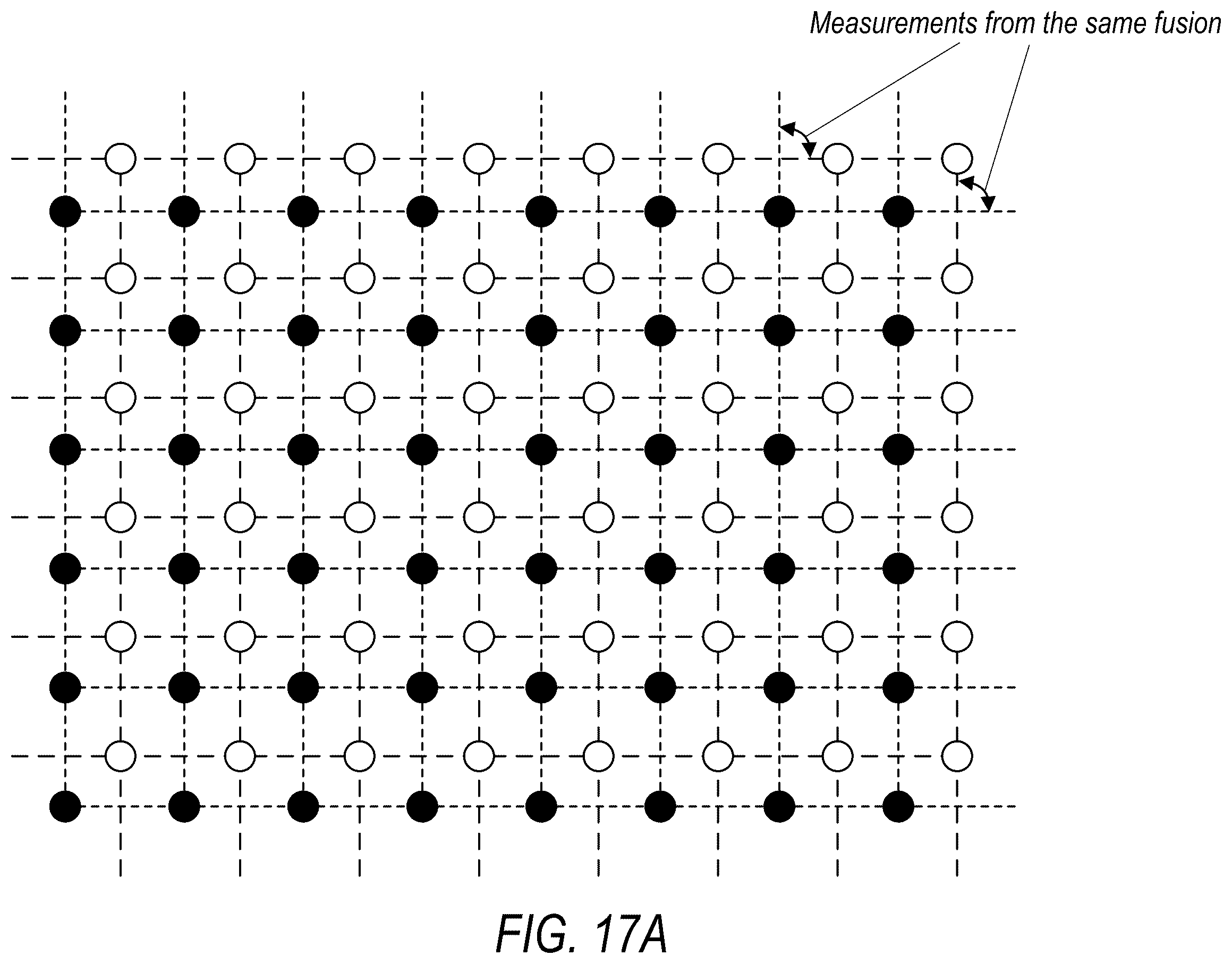 Patent US12360869 Figure 19 – Adaptive basis selection for encoded fusion measurements