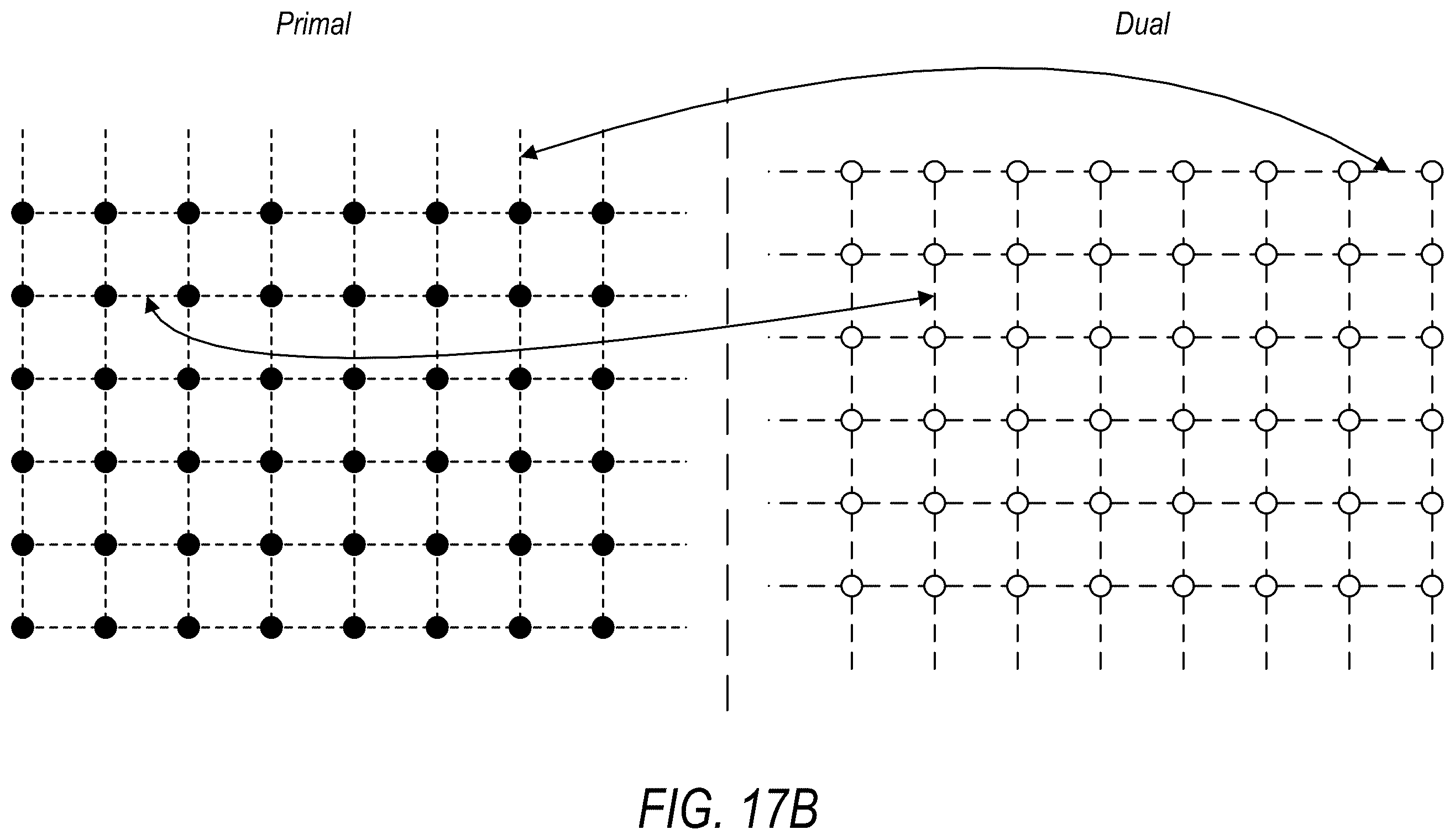 Patent US12360869 Figure 20 – Adaptive basis selection for encoded fusion measurements