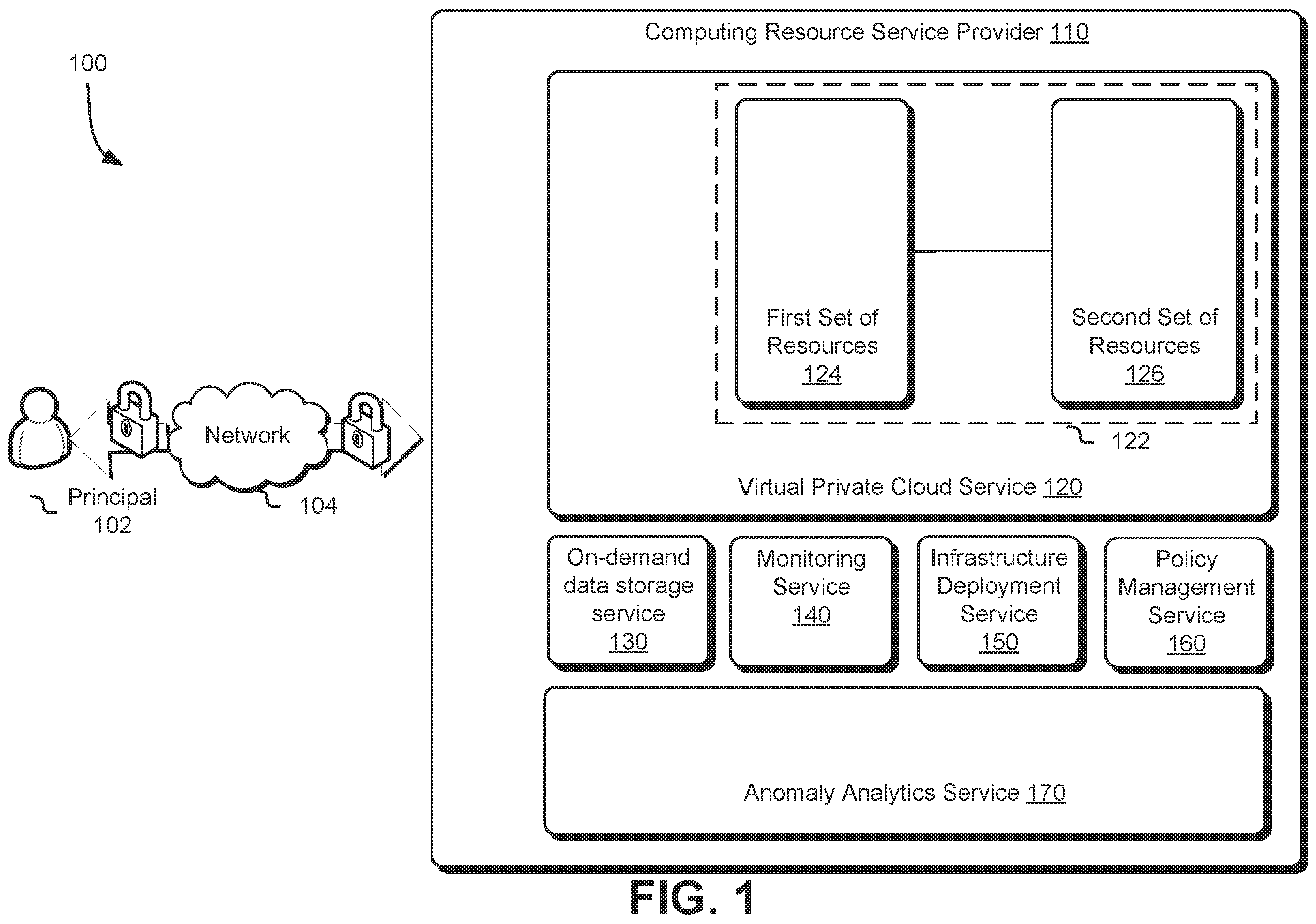 Patent US12360878 Figure 1 – Addressing root cause anomaly