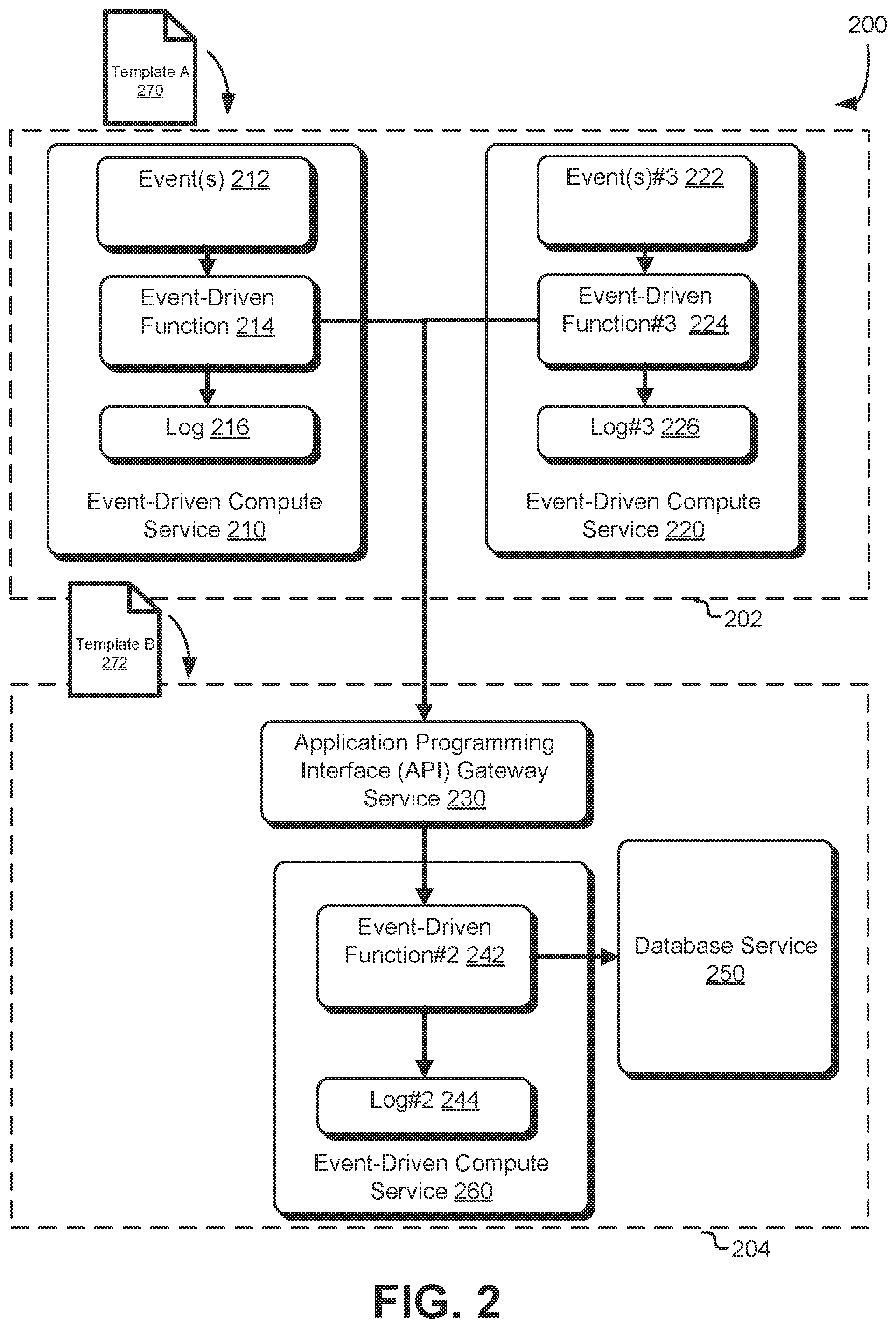 Patent US12360878 Figure 2 – Addressing root cause anomaly