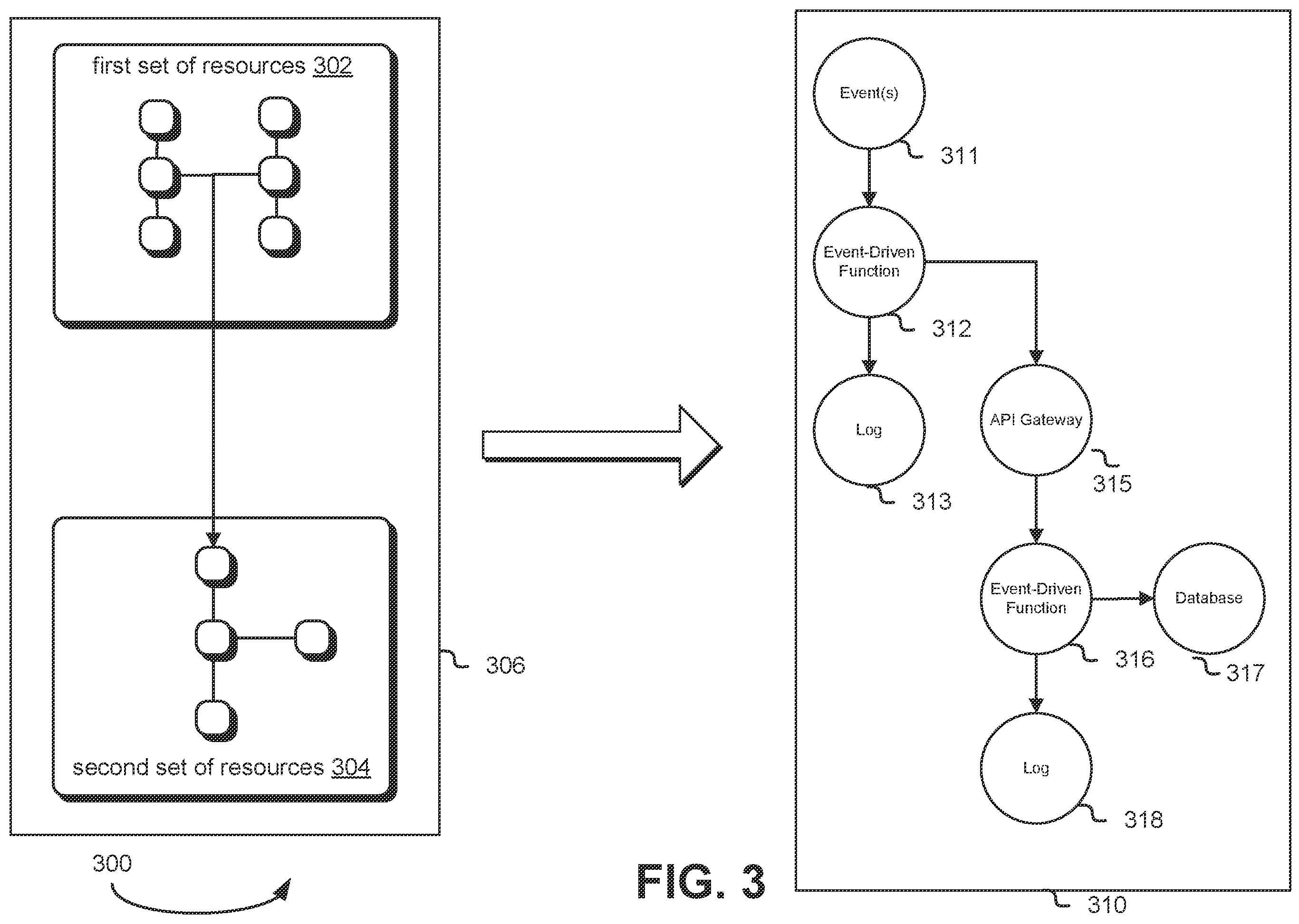 Patent US12360878 Figure 3 – Addressing root cause anomaly