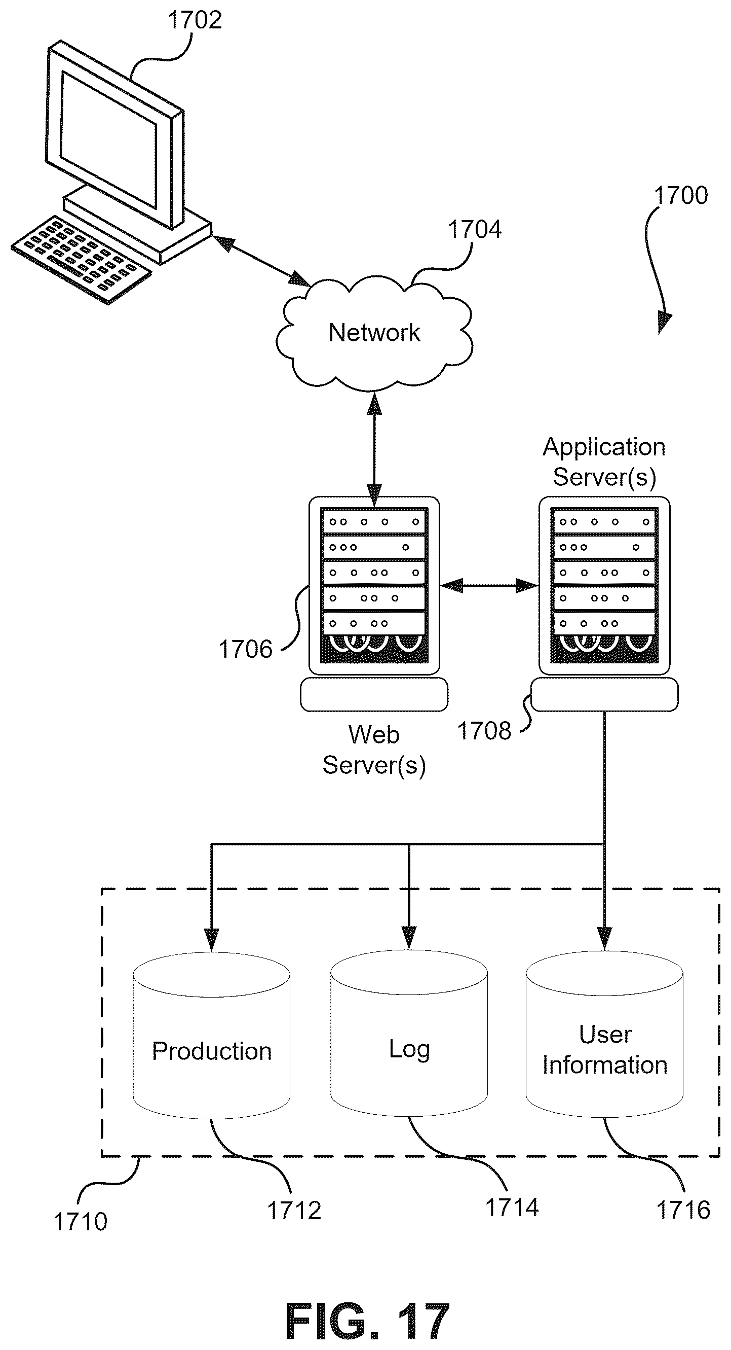 Patent US12360878 Figure 17 – Addressing root cause anomaly