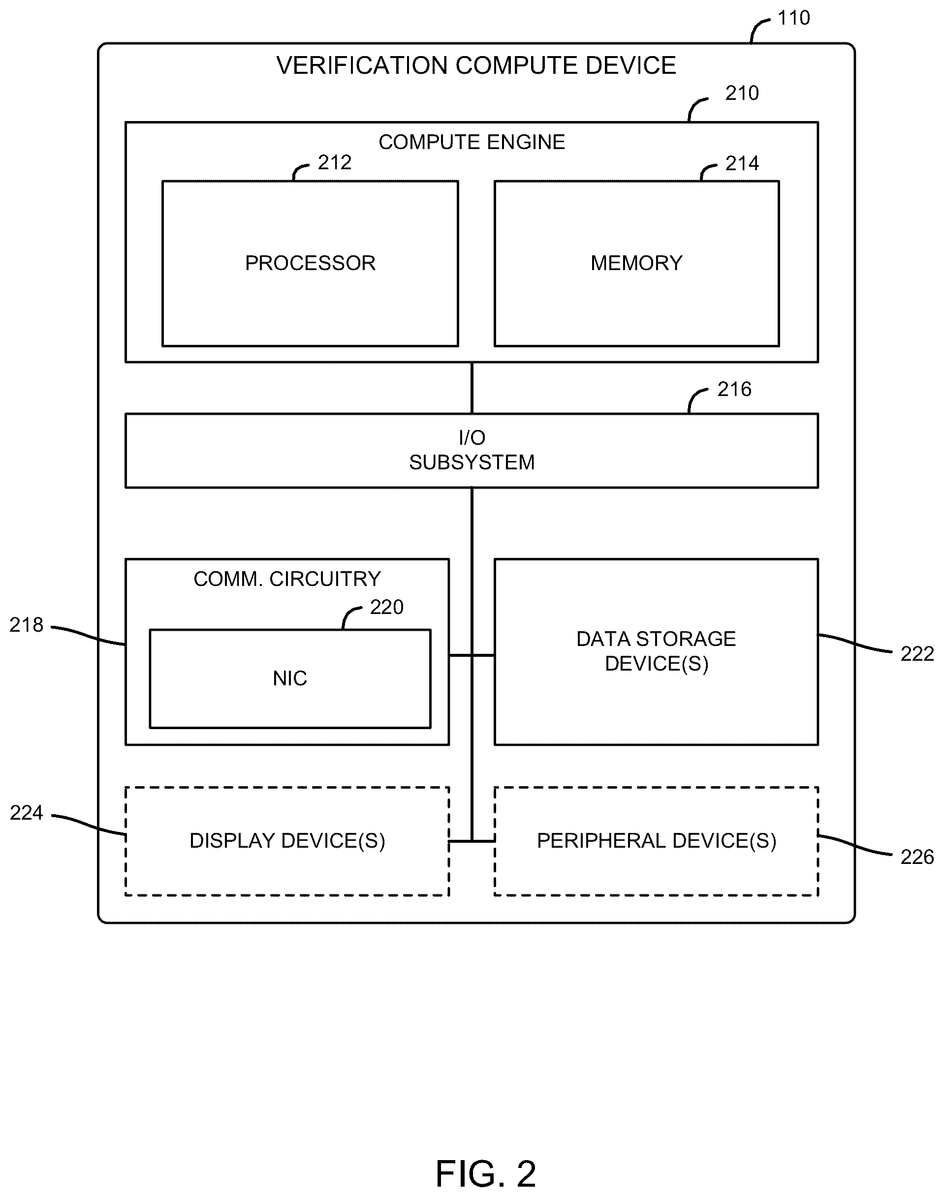 Patent US12360879 Figure 2 – Technologies for verifying operations of software components