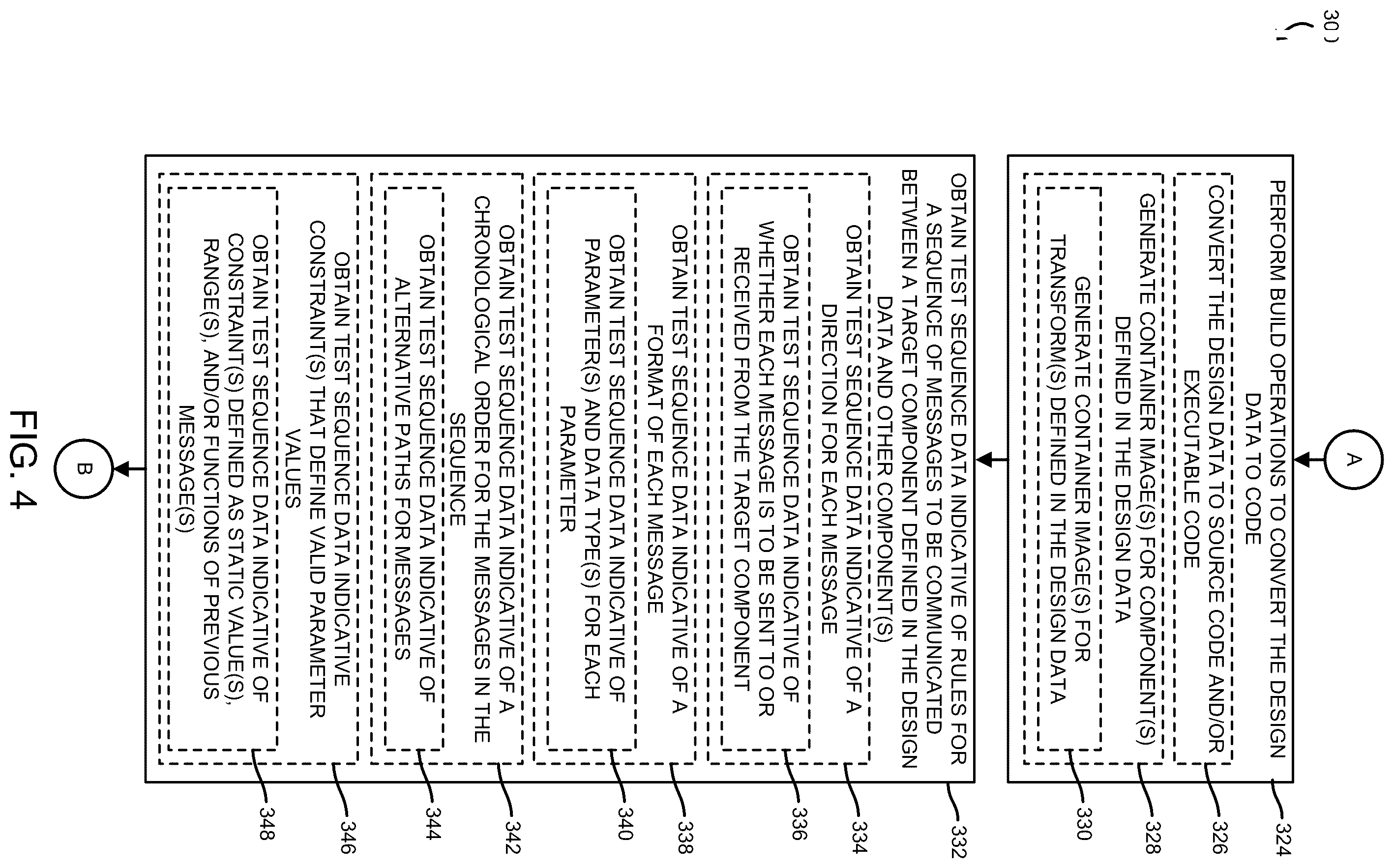 Patent US12360879 Figure 4 – Technologies for verifying operations of software components