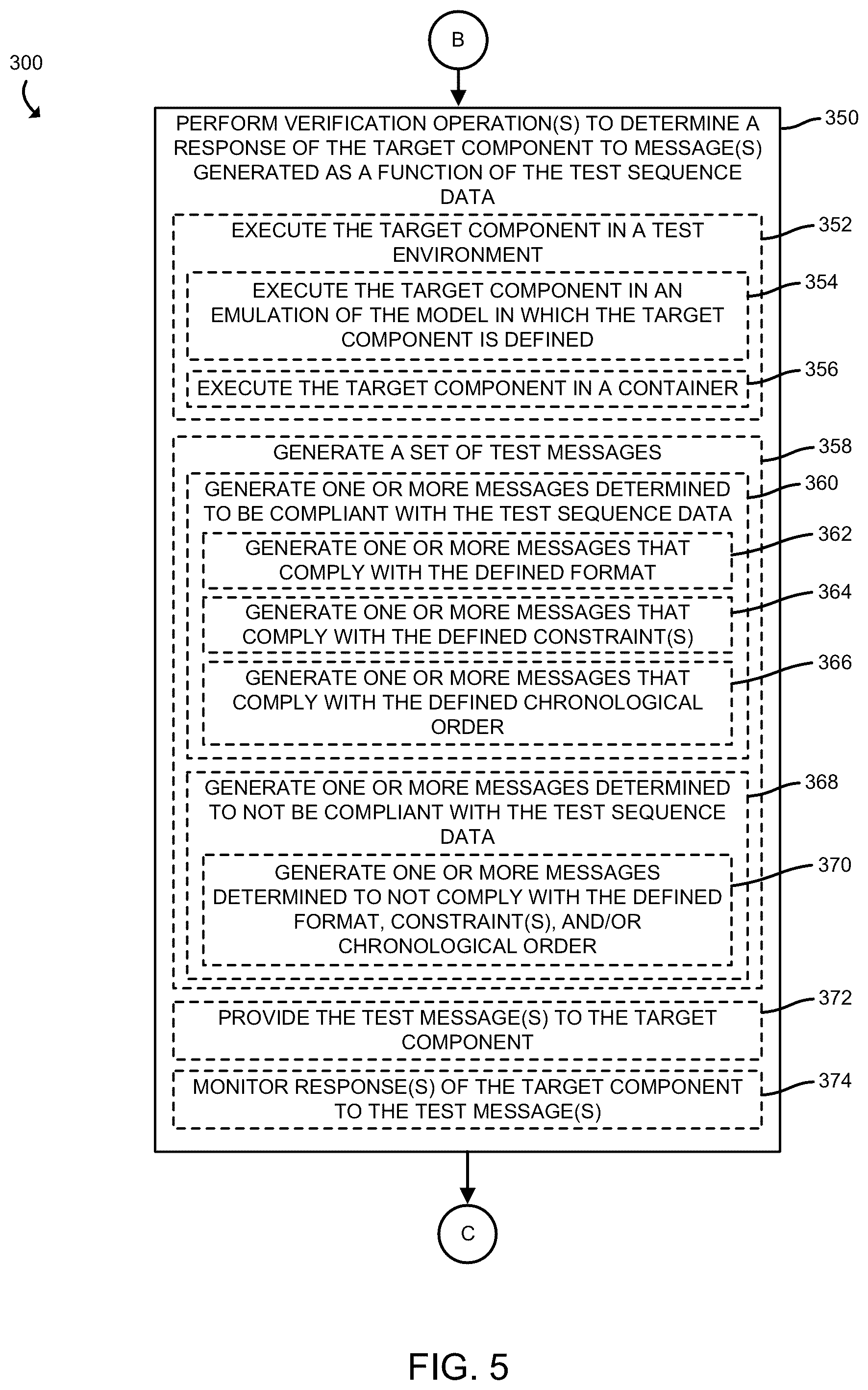 Patent US12360879 Figure 5 – Technologies for verifying operations of software components