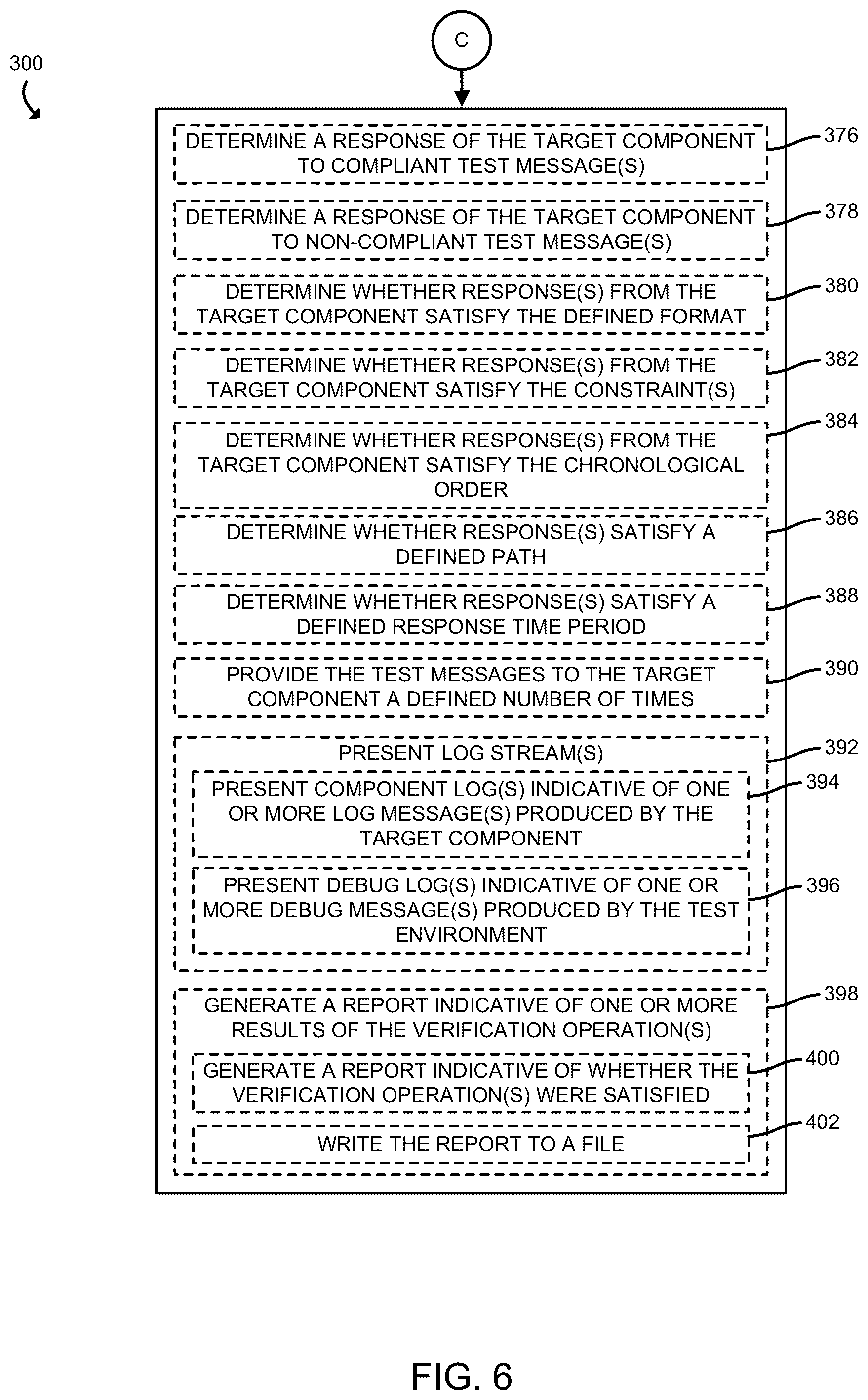 Patent US12360879 Figure 6 – Technologies for verifying operations of software components
