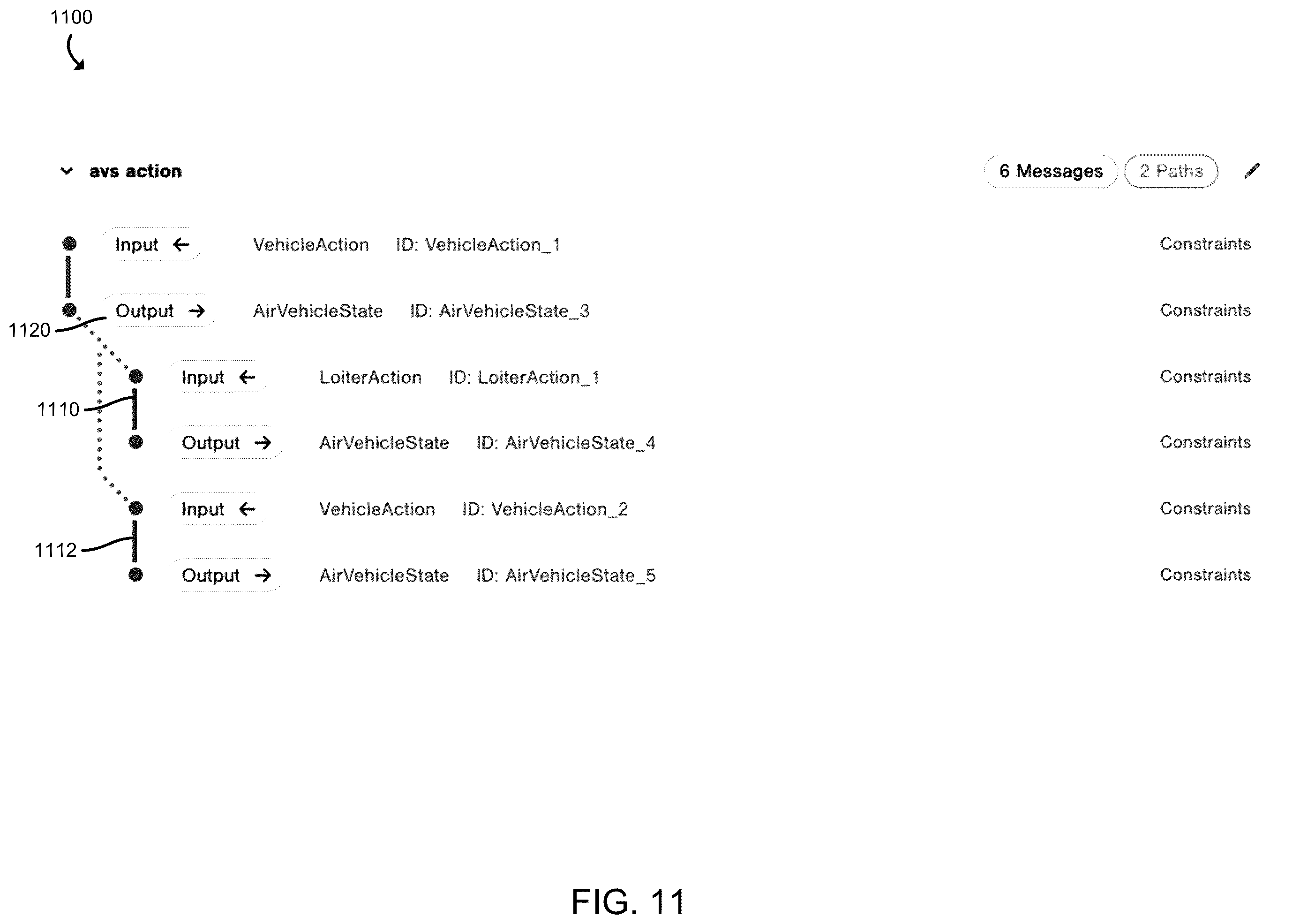 Patent US12360879 Figure 11 – Technologies for verifying operations of software components