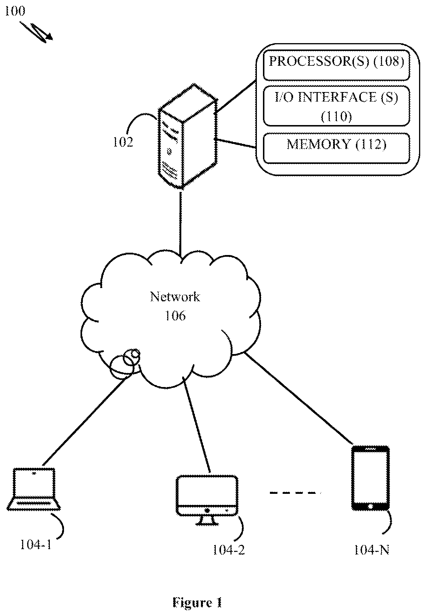 Patent US12360882 Figure 1 – Creating an optimal test suite