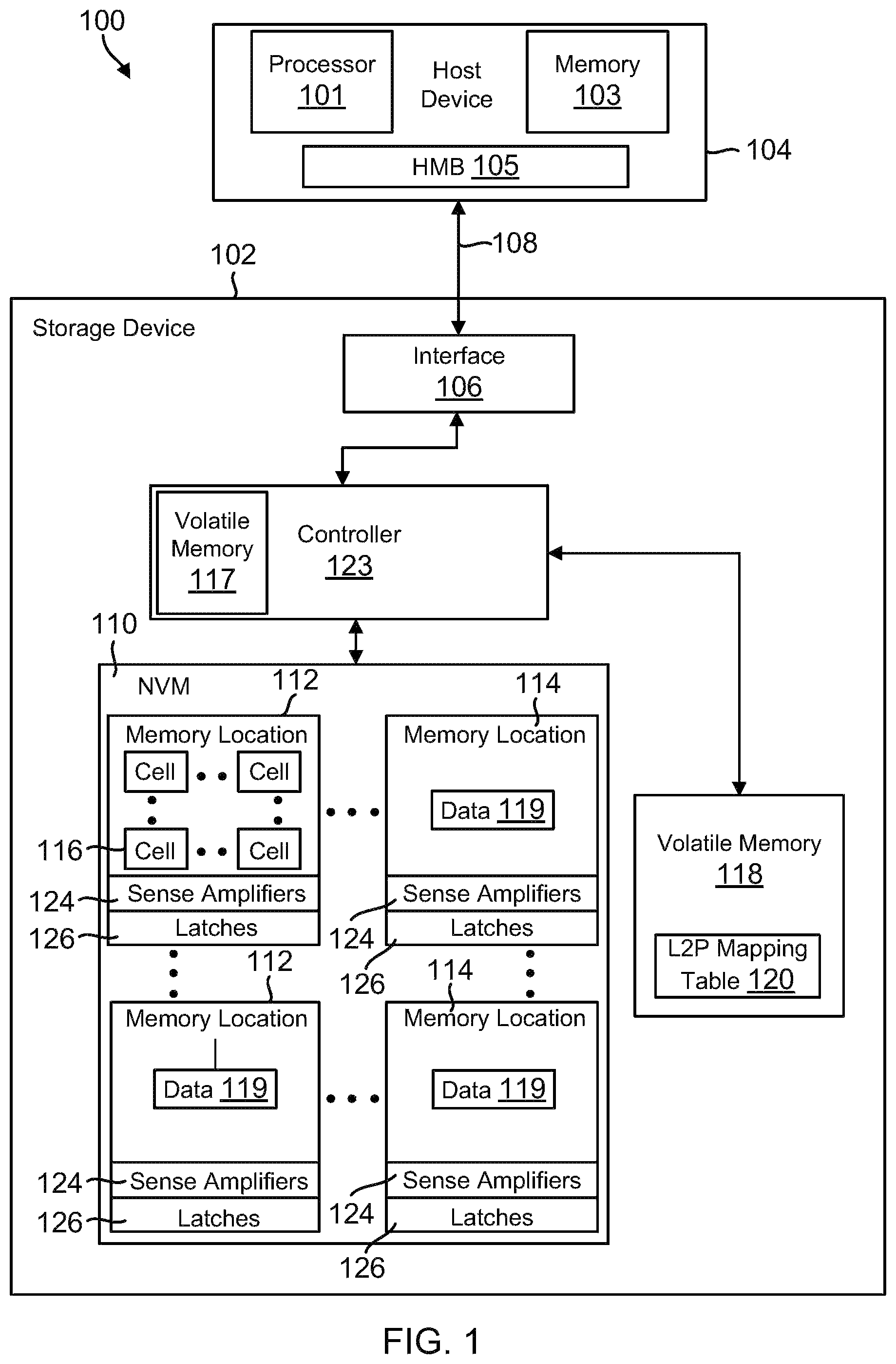 Patent US12360890 Figure 1 – Zone-based garbage collection in ZNS SSDs