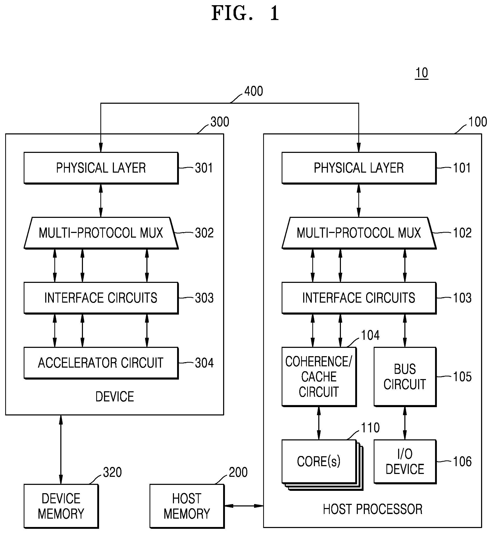 Patent US12360900 Figure 1 – Processor, system, and method for dynamic cache allocation