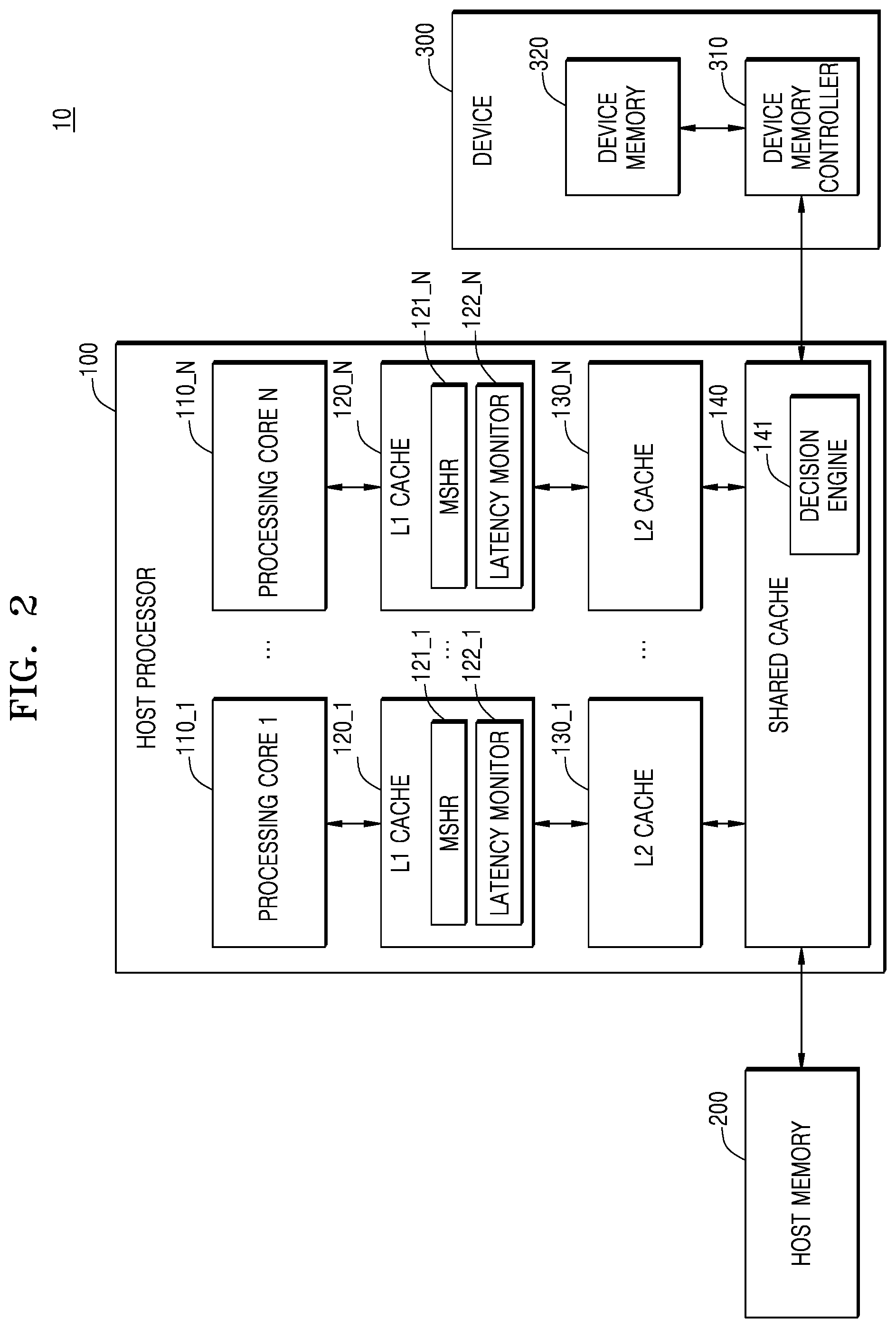 Patent US12360900 Figure 2 – Processor, system, and method for dynamic cache allocation