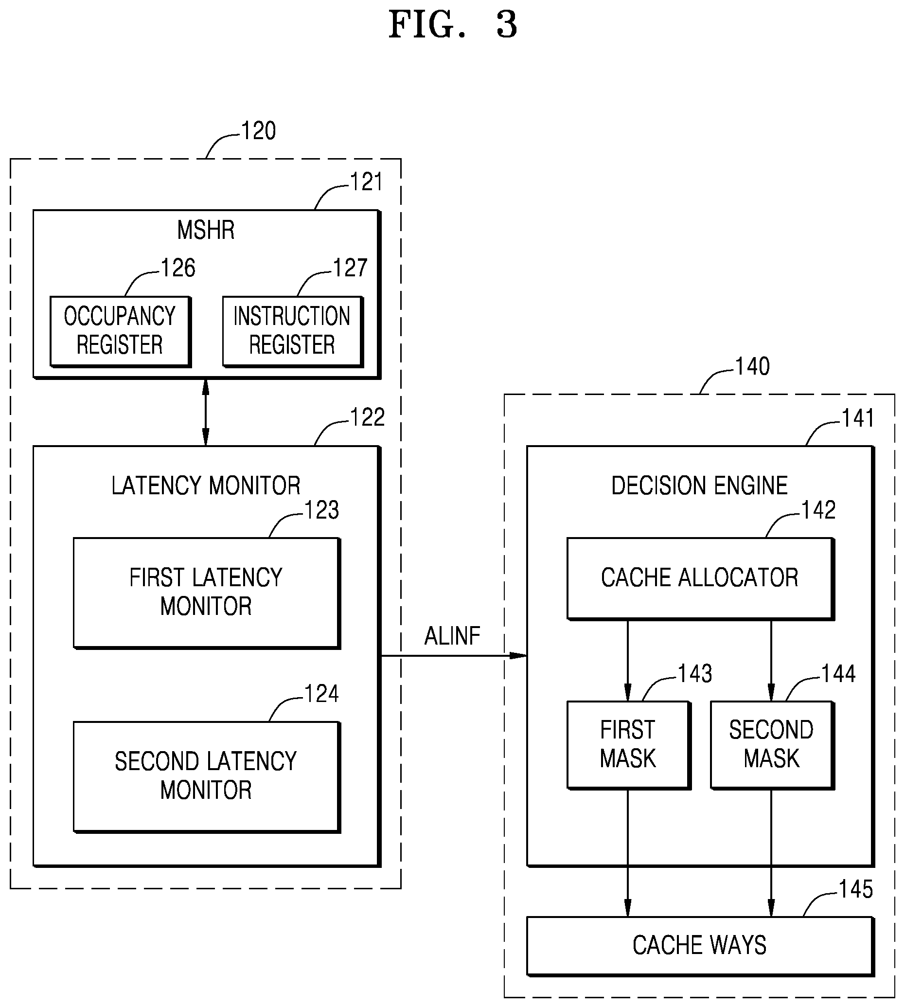 Patent US12360900 Figure 3 – Processor, system, and method for dynamic cache allocation