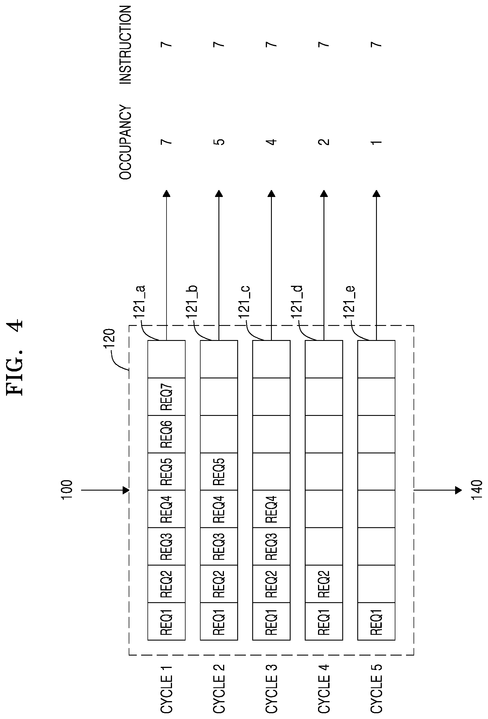 Patent US12360900 Figure 4 – Processor, system, and method for dynamic cache allocation