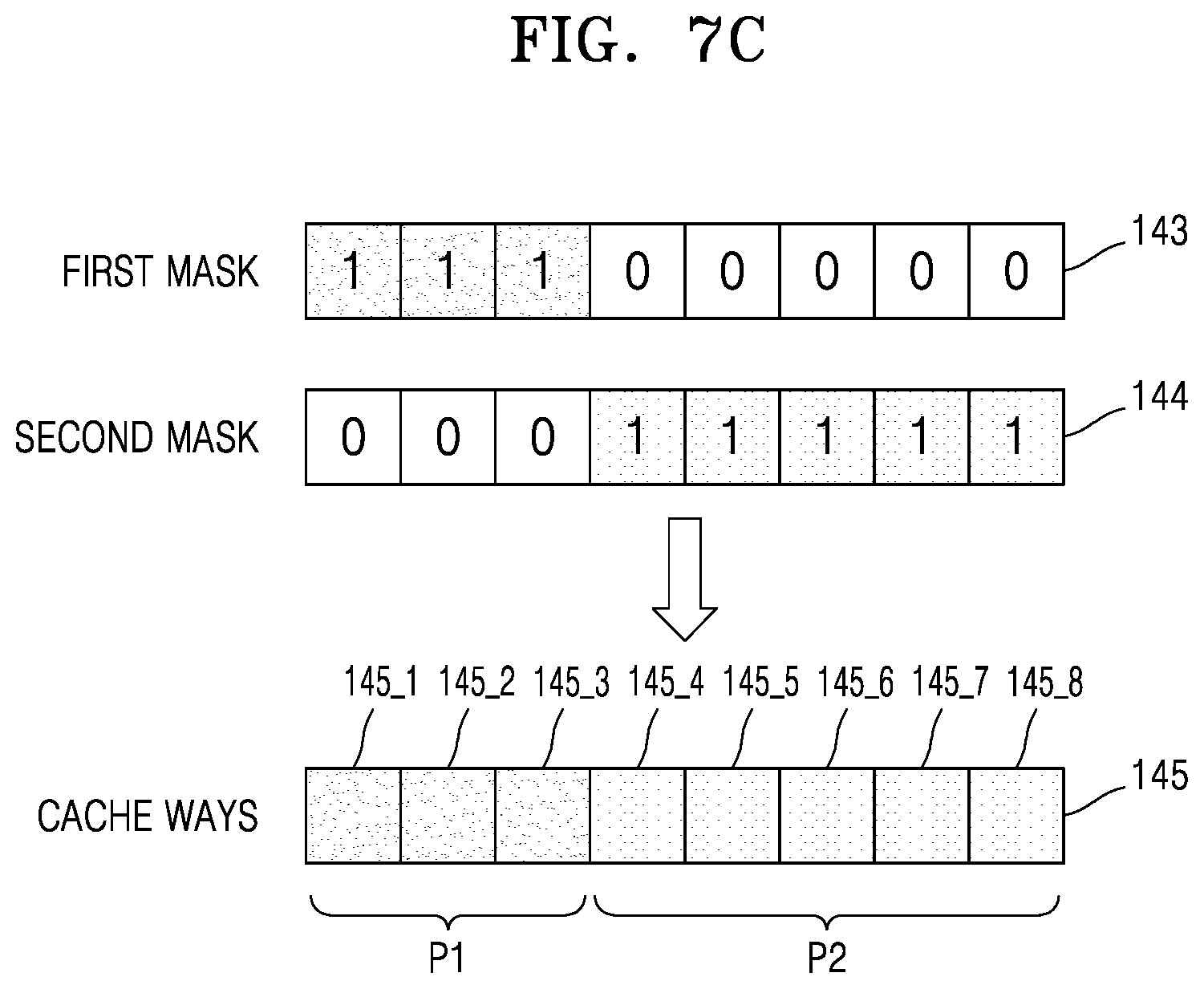 Patent US12360900 Figure 9 – Processor, system, and method for dynamic cache allocation
