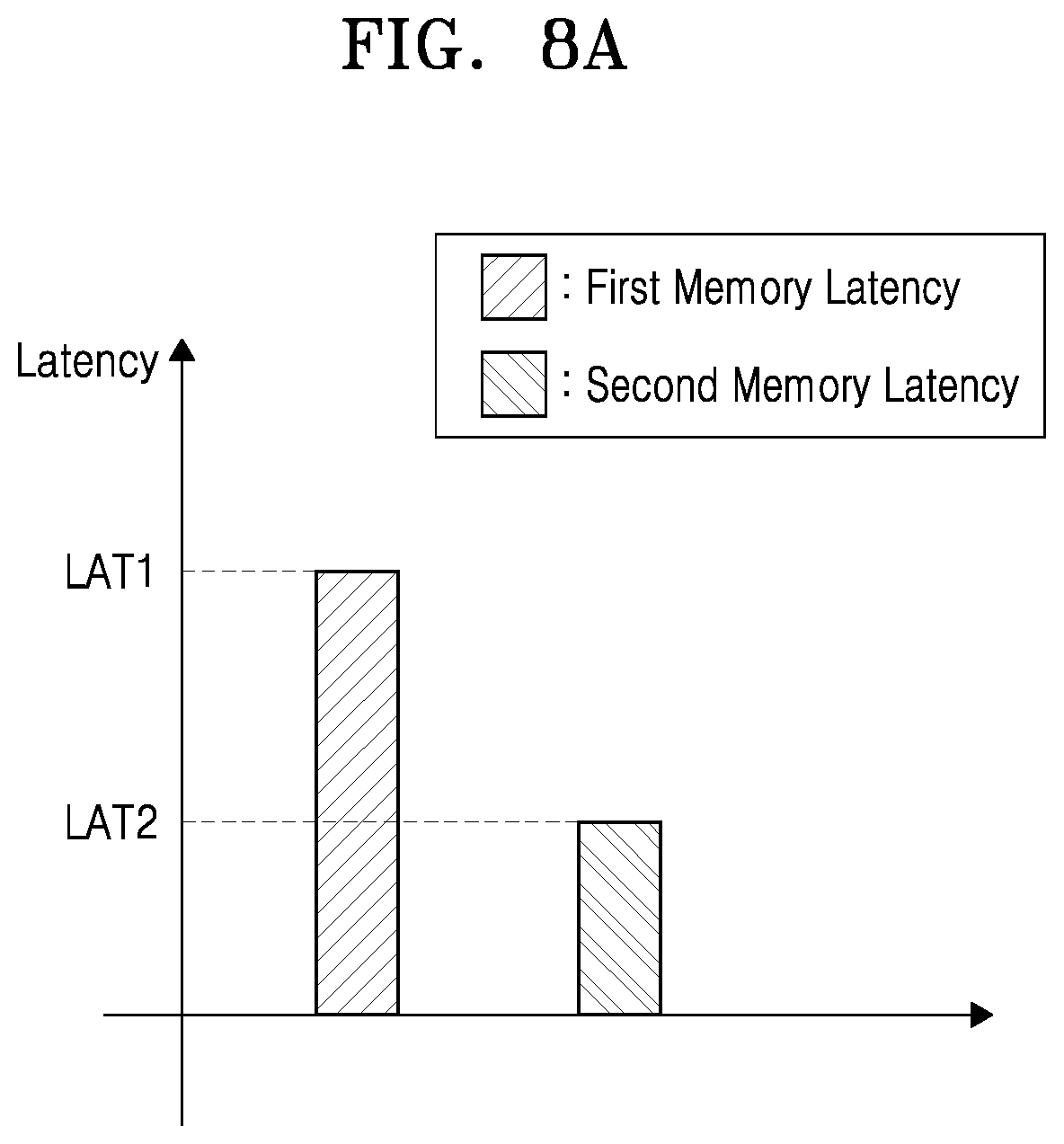 Patent US12360900 Figure 10 – Processor, system, and method for dynamic cache allocation