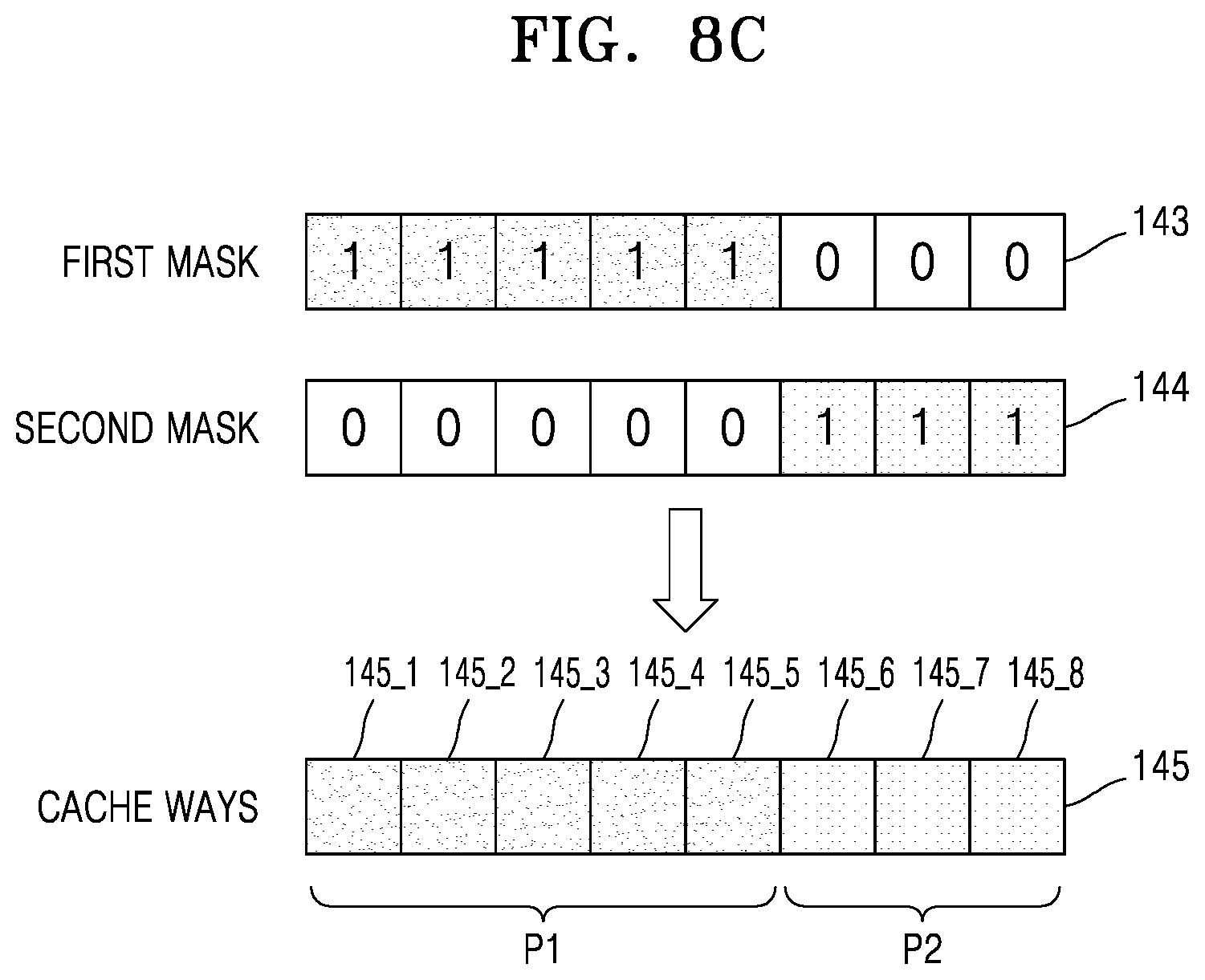 Patent US12360900 Figure 12 – Processor, system, and method for dynamic cache allocation