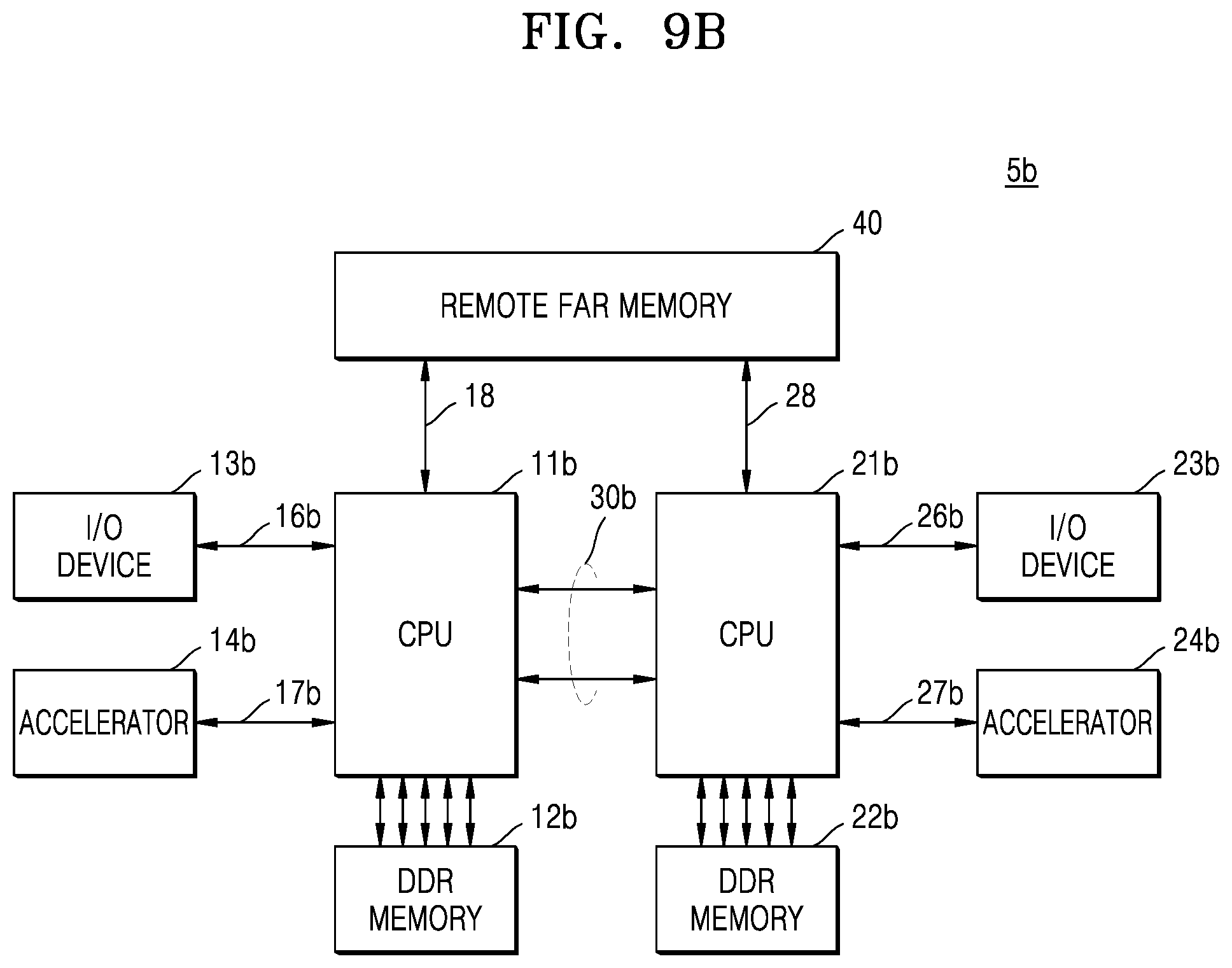 Patent US12360900 Figure 14 – Processor, system, and method for dynamic cache allocation