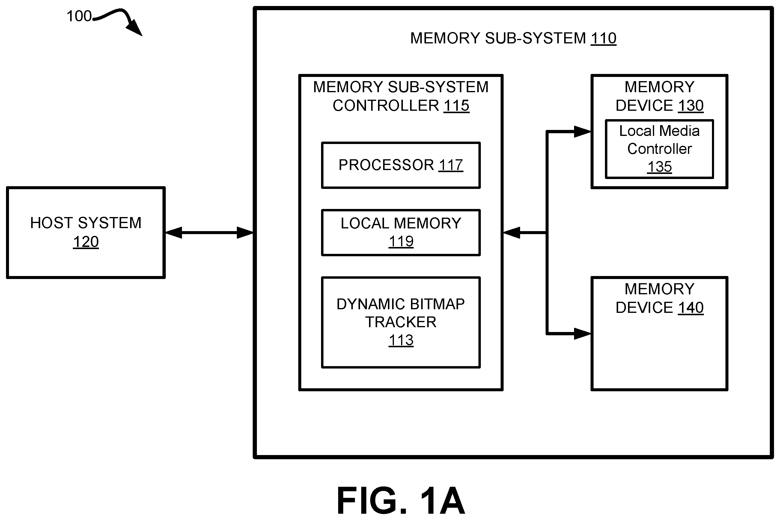 Patent US12360914 — Dynamic updates to logical-to-physical address translation table bitmaps — Figure 1