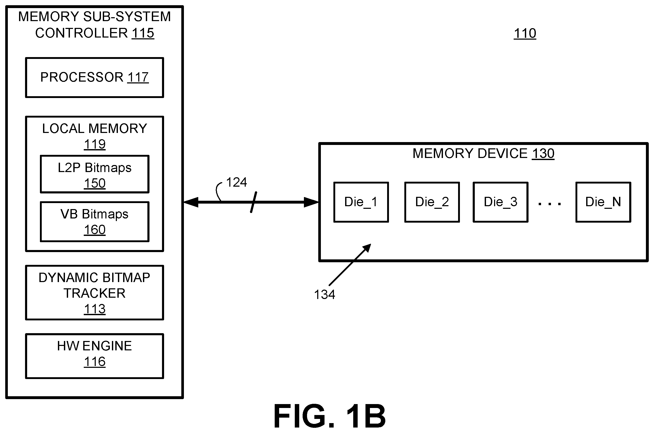 Patent US12360914 Figure 2 – Dynamic updates to logical-to-physical address translation table bitmaps