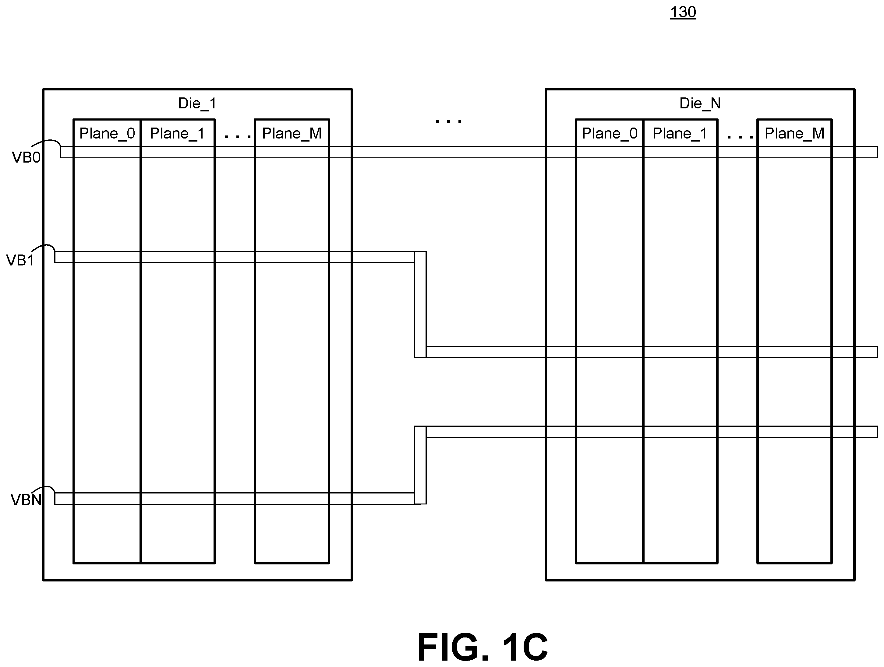 Patent US12360914 Figure 3 – Dynamic updates to logical-to-physical address translation table bitmaps