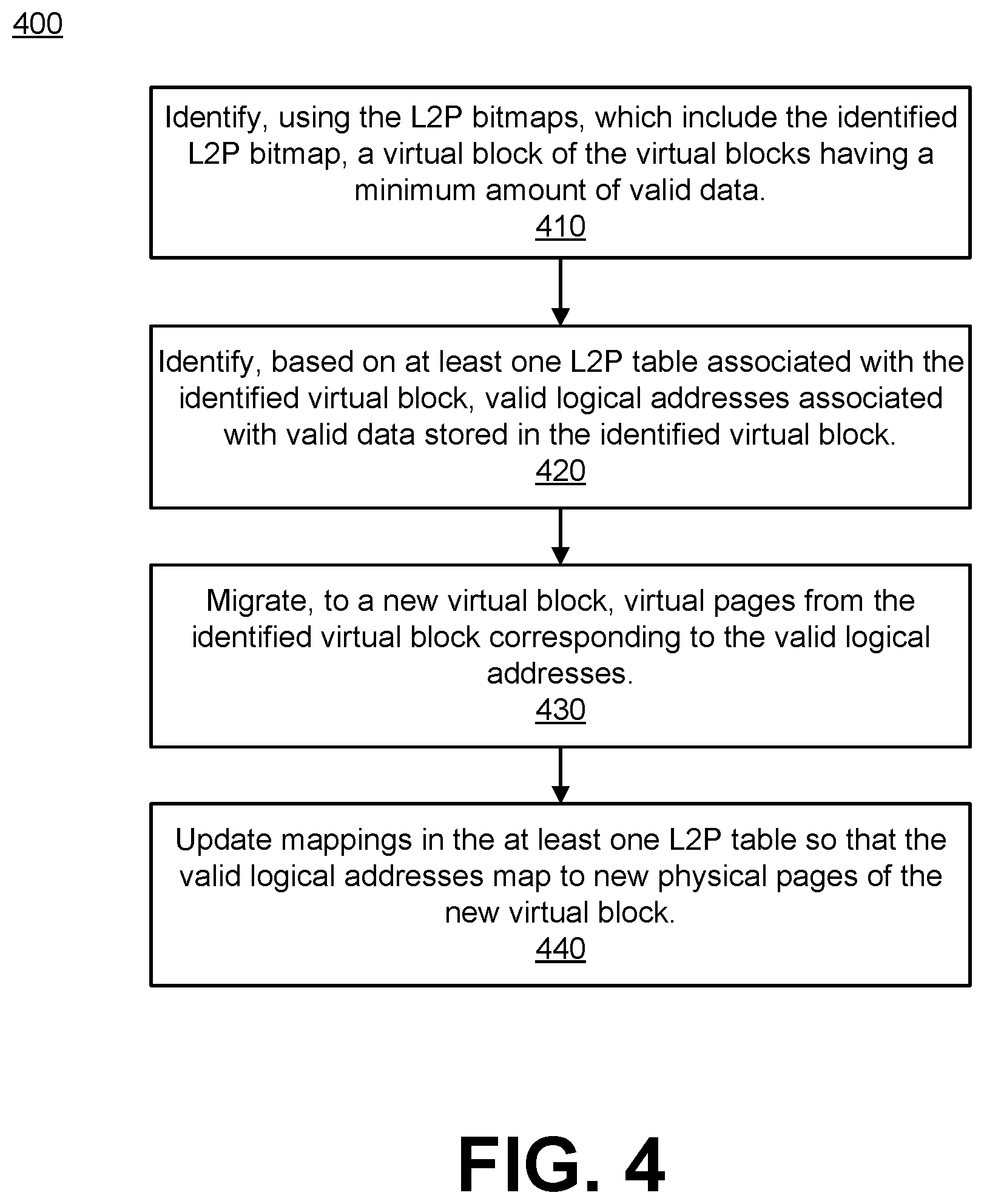 Patent US12360914 Figure 7 – Dynamic updates to logical-to-physical address translation table bitmaps