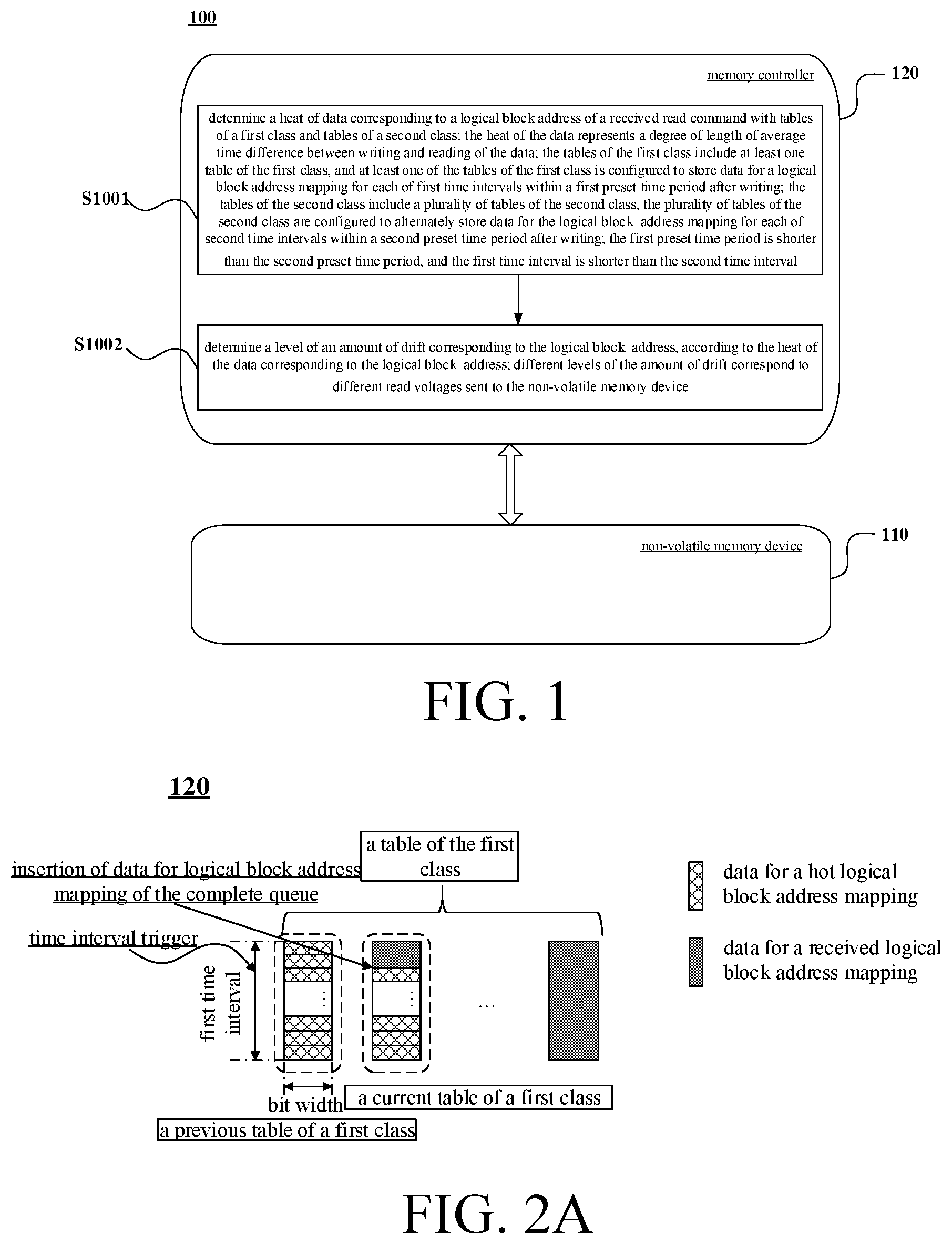 Patent US12360916 Figure 1 – Memory systems and methods of operating thereof, memory controllers and readable storage media