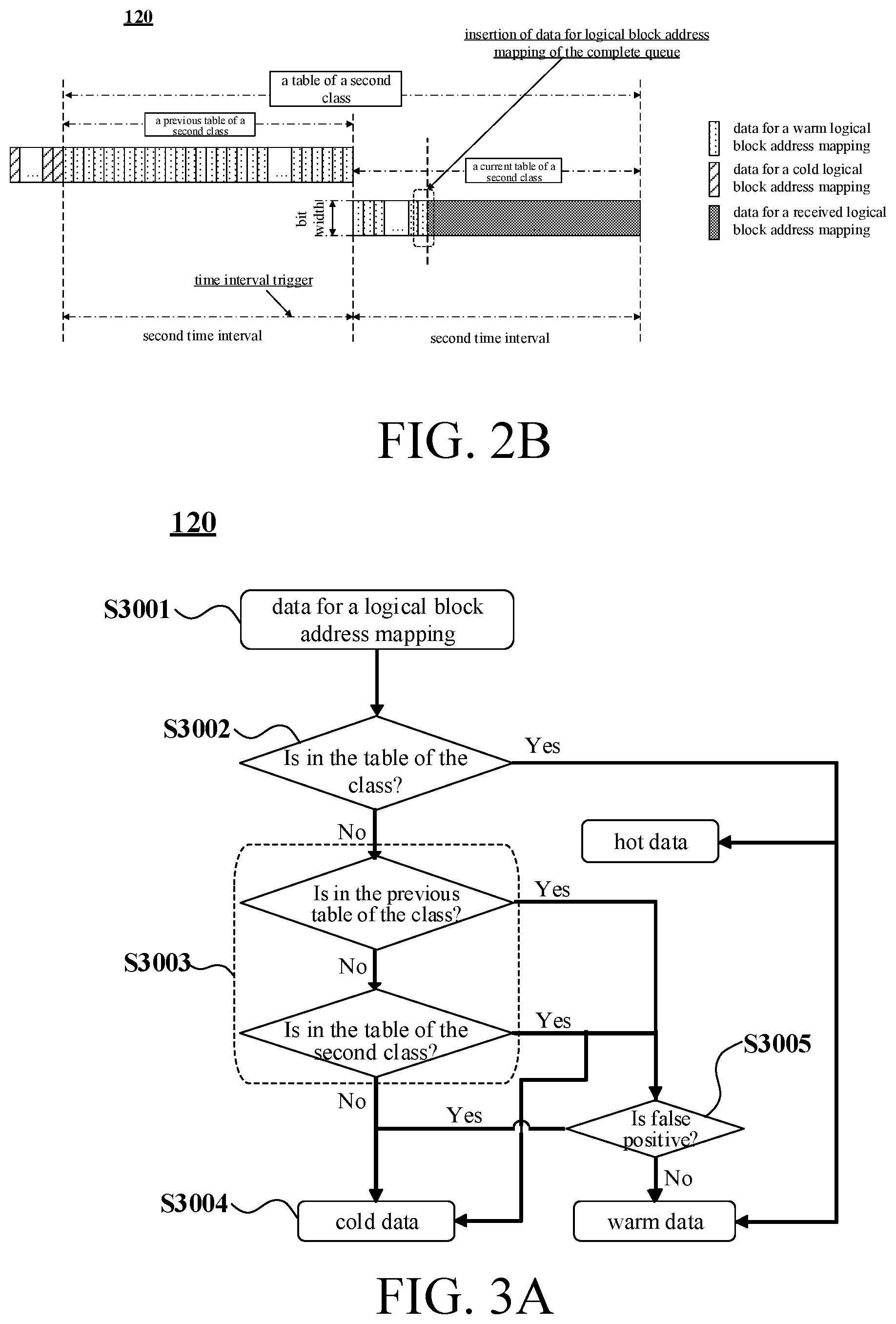 Patent US12360916 Figure 2 – Memory systems and methods of operating thereof, memory controllers and readable storage media