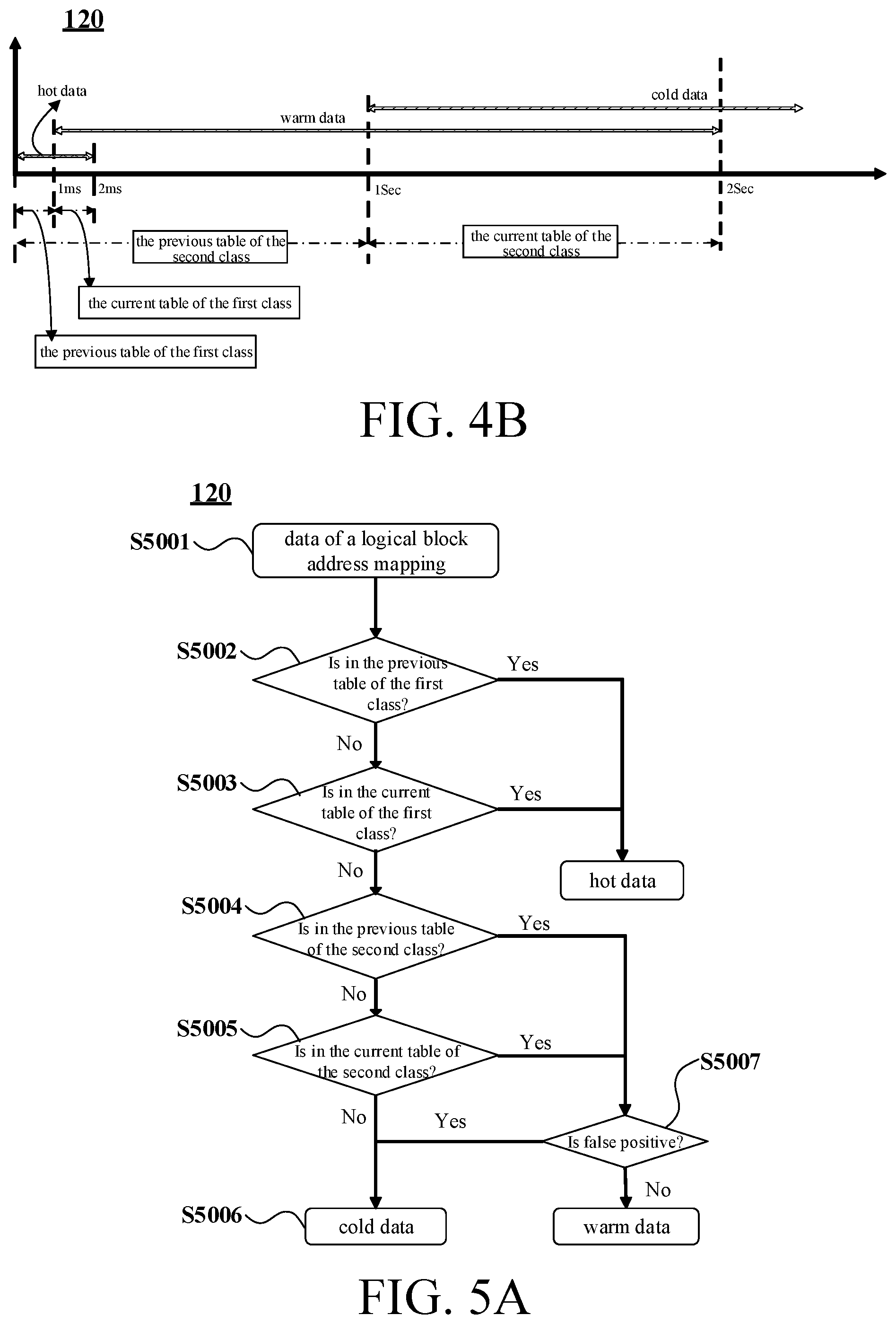 Patent US12360916 Figure 4 – Memory systems and methods of operating thereof, memory controllers and readable storage media