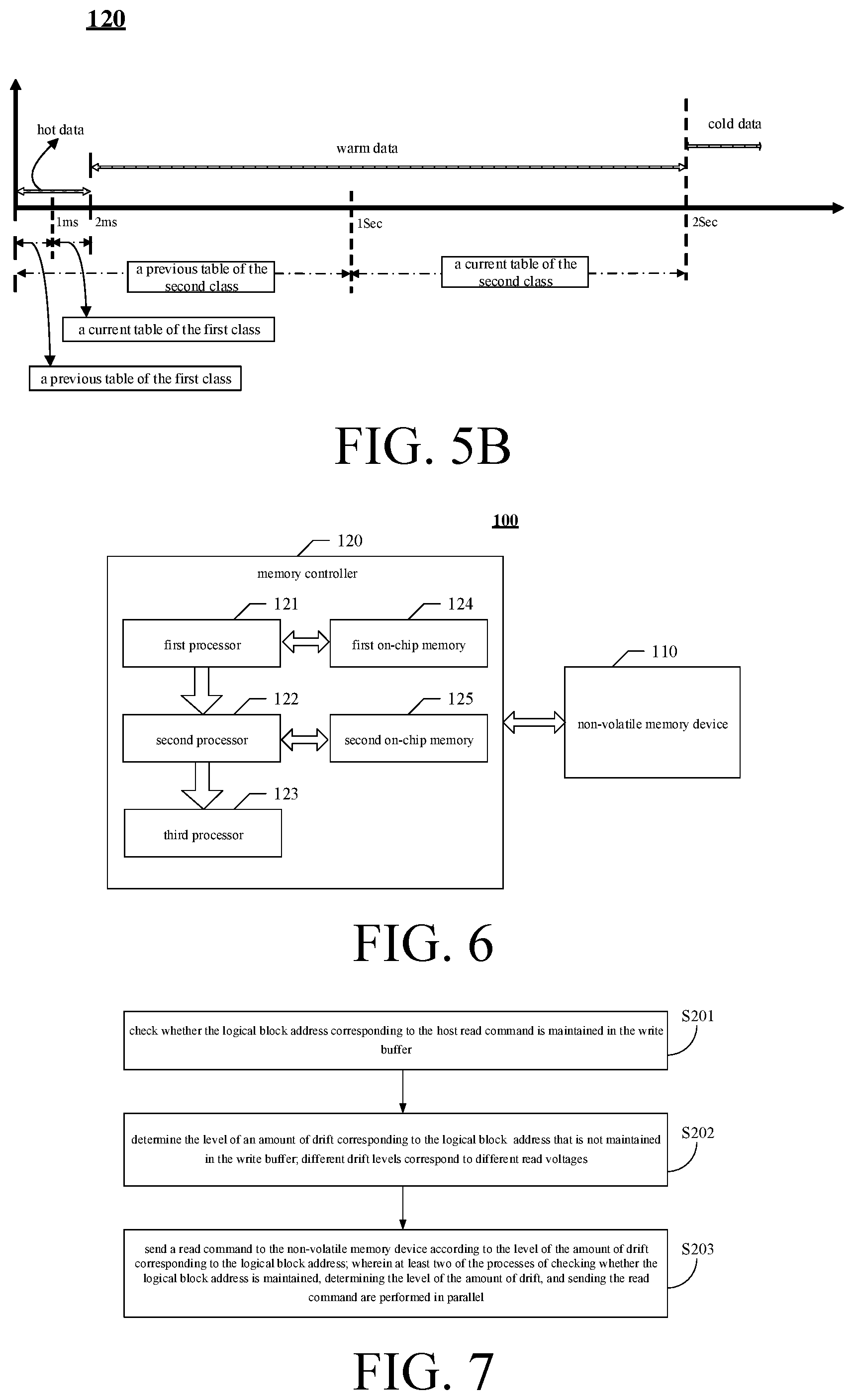 Patent US12360916 Figure 5 – Memory systems and methods of operating thereof, memory controllers and readable storage media
