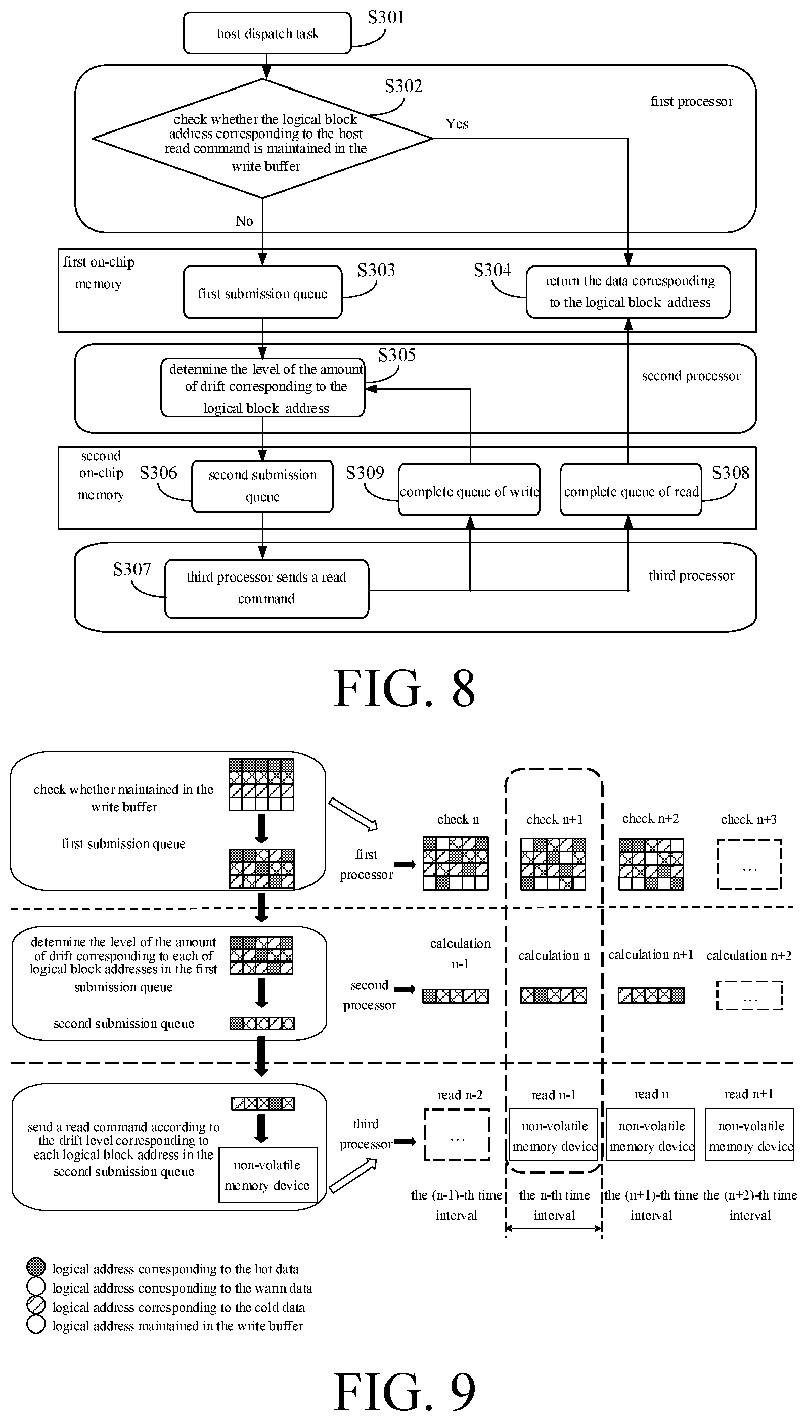Patent US12360916 Figure 6 – Memory systems and methods of operating thereof, memory controllers and readable storage media