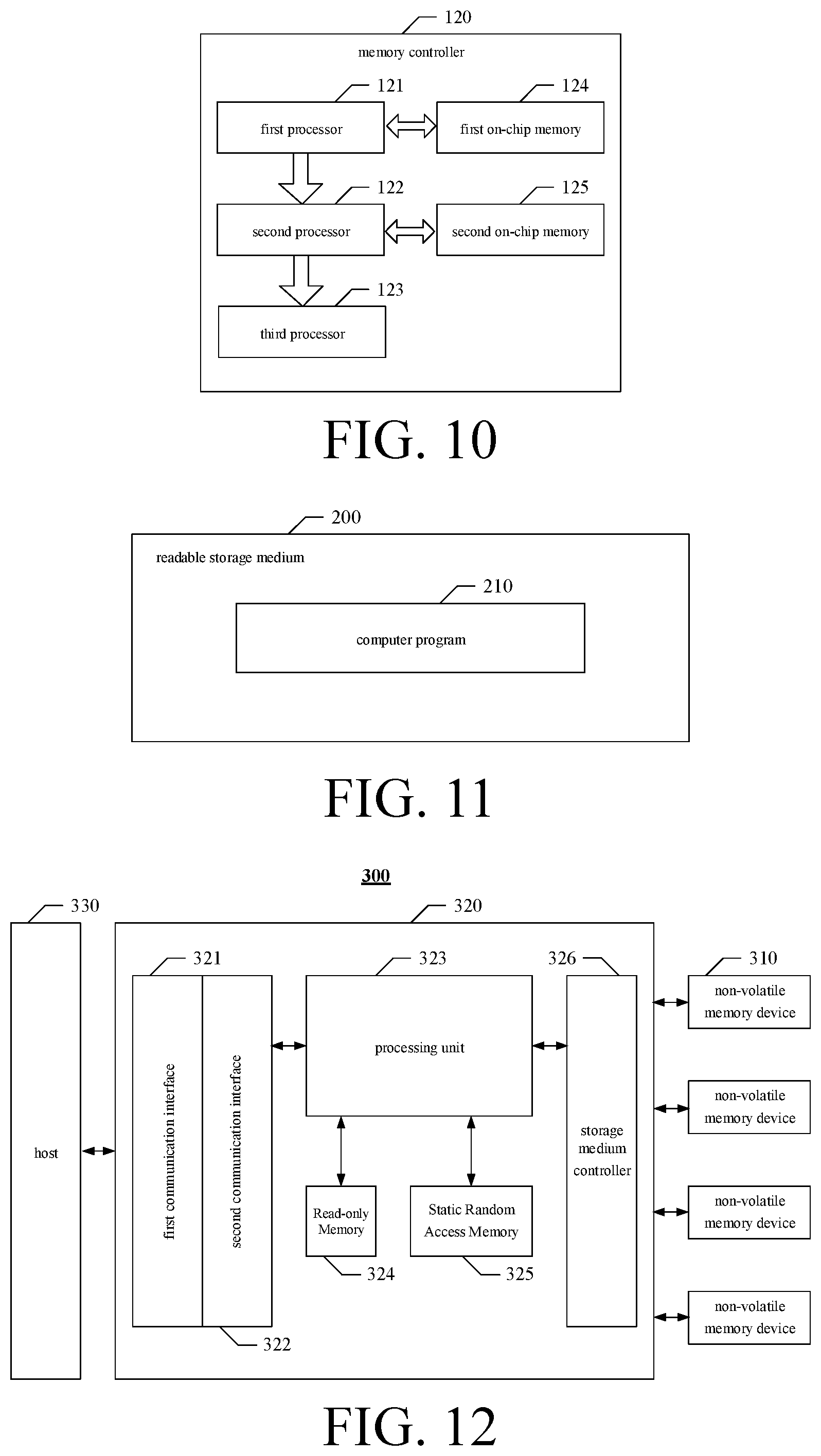 Patent US12360916 Figure 7 – Memory systems and methods of operating thereof, memory controllers and readable storage media