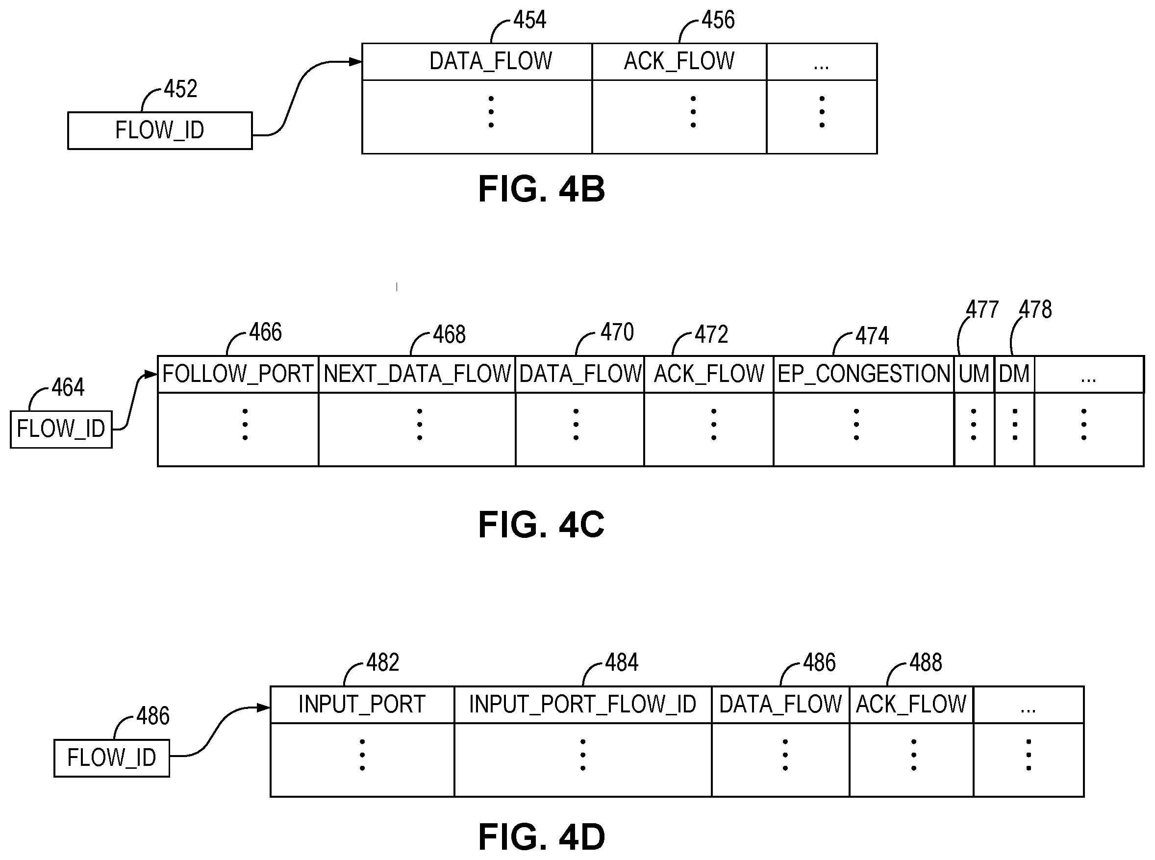 Patent US12360924 Figure 5 – Method and system for facilitating lossy dropping and ECN marking
